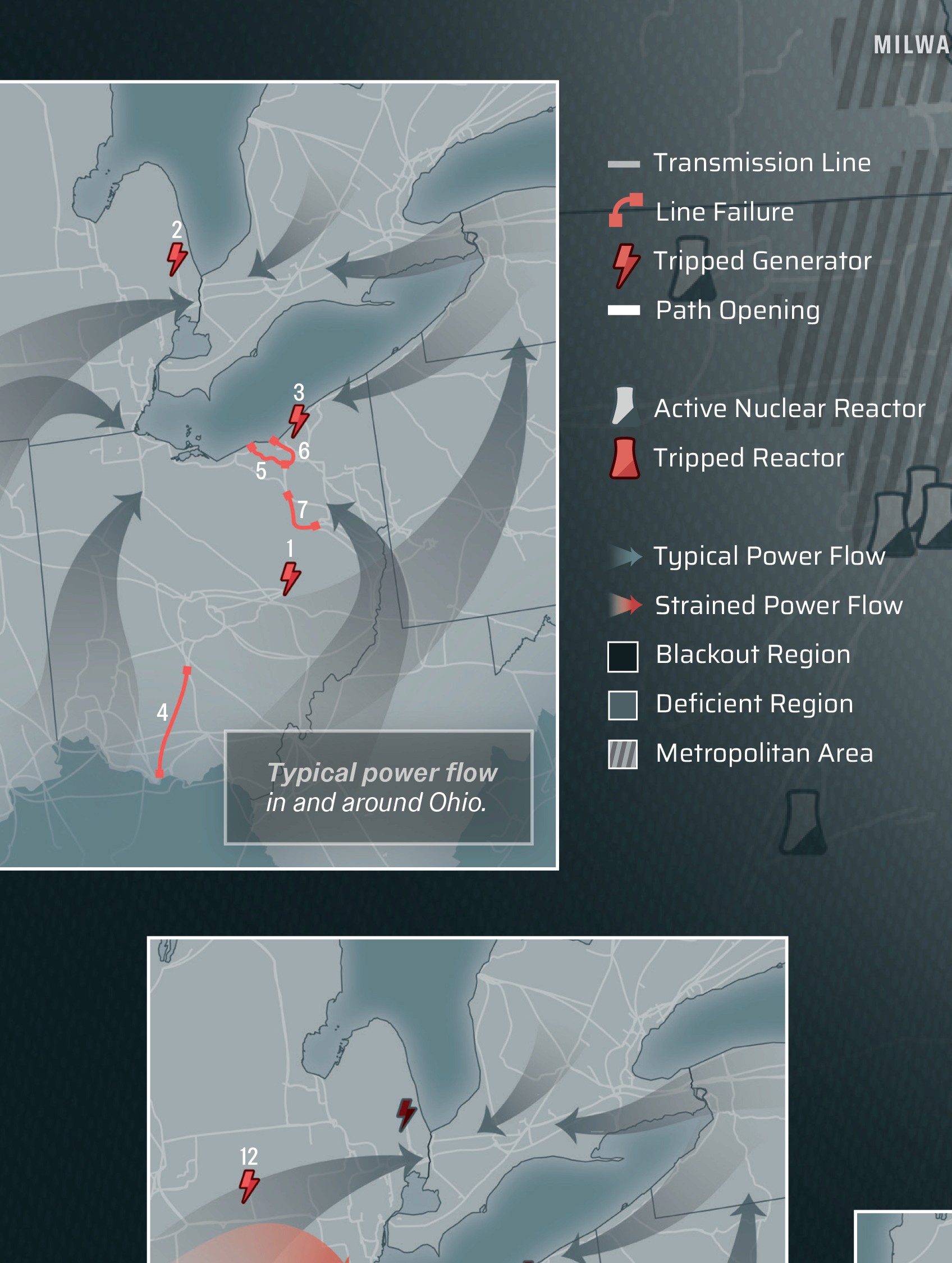 Detail view of small map showing normal power flow, and a key for all maps on the poster.