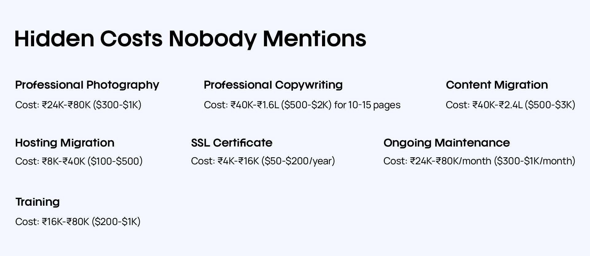 Website Redesign Cost - Hidden Costs Nobody Mentions