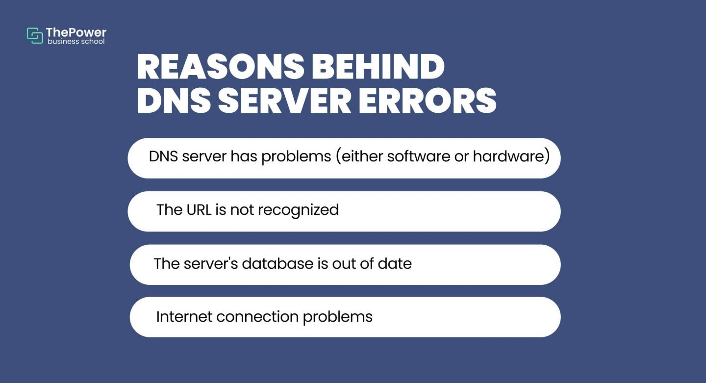 Reasons behind DNS server errors