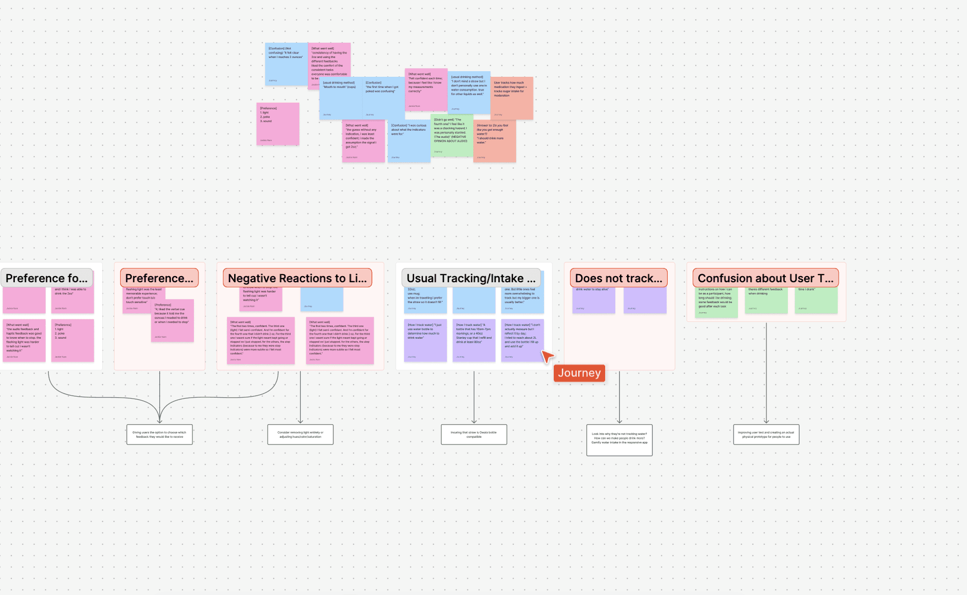 Portrait of portfolio creator – back view