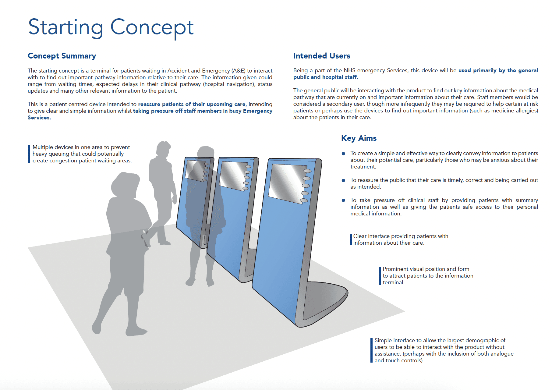 Example work of ui ux design