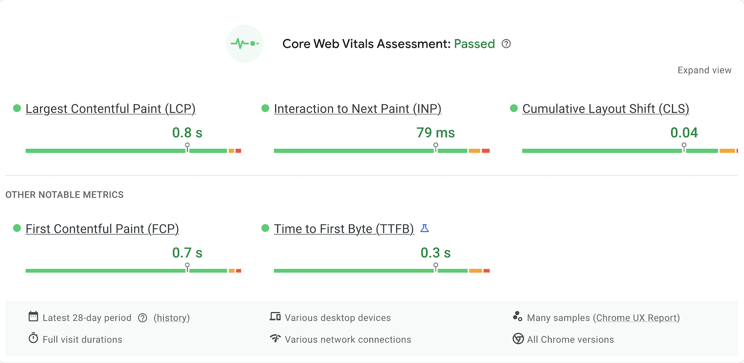 Framer website Core Web Vitals score showing performance metrics