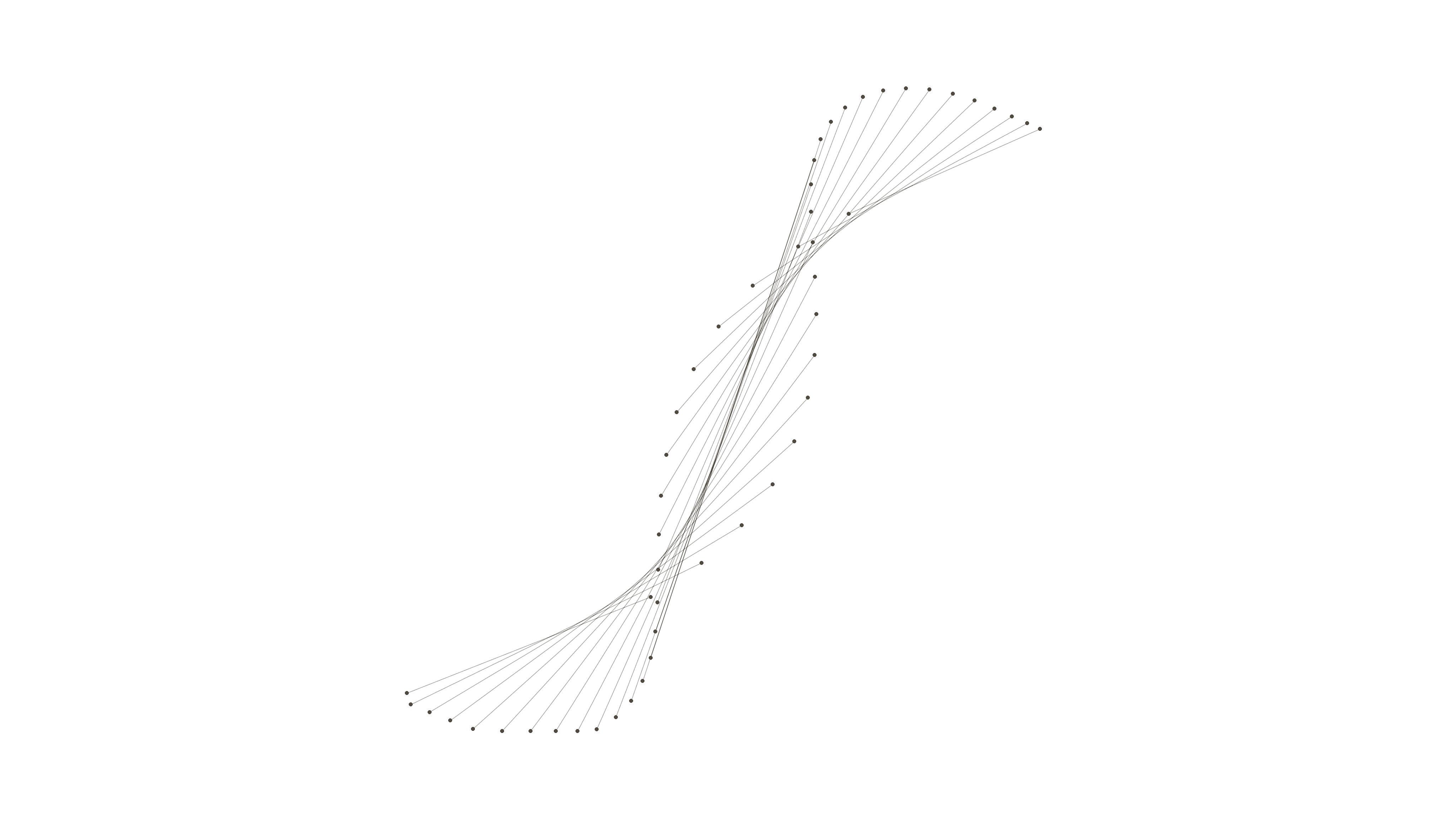 F01 · Confluence