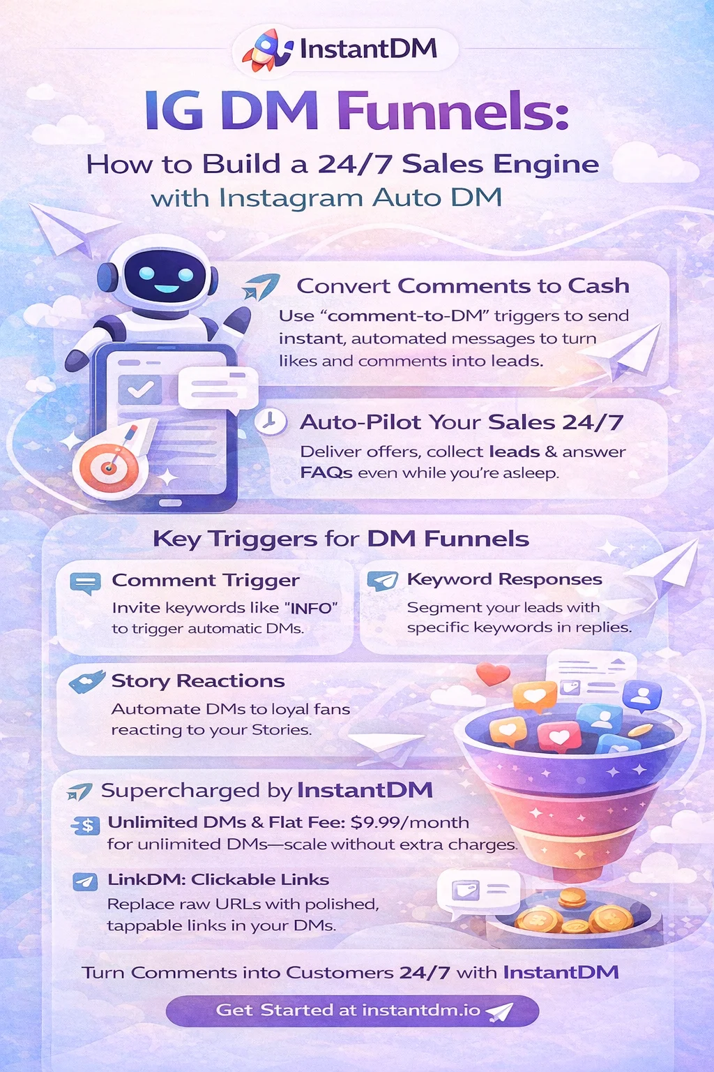 IG DM Funnels: How to Build a 24/7 Sales Engine with Instagram Auto DM