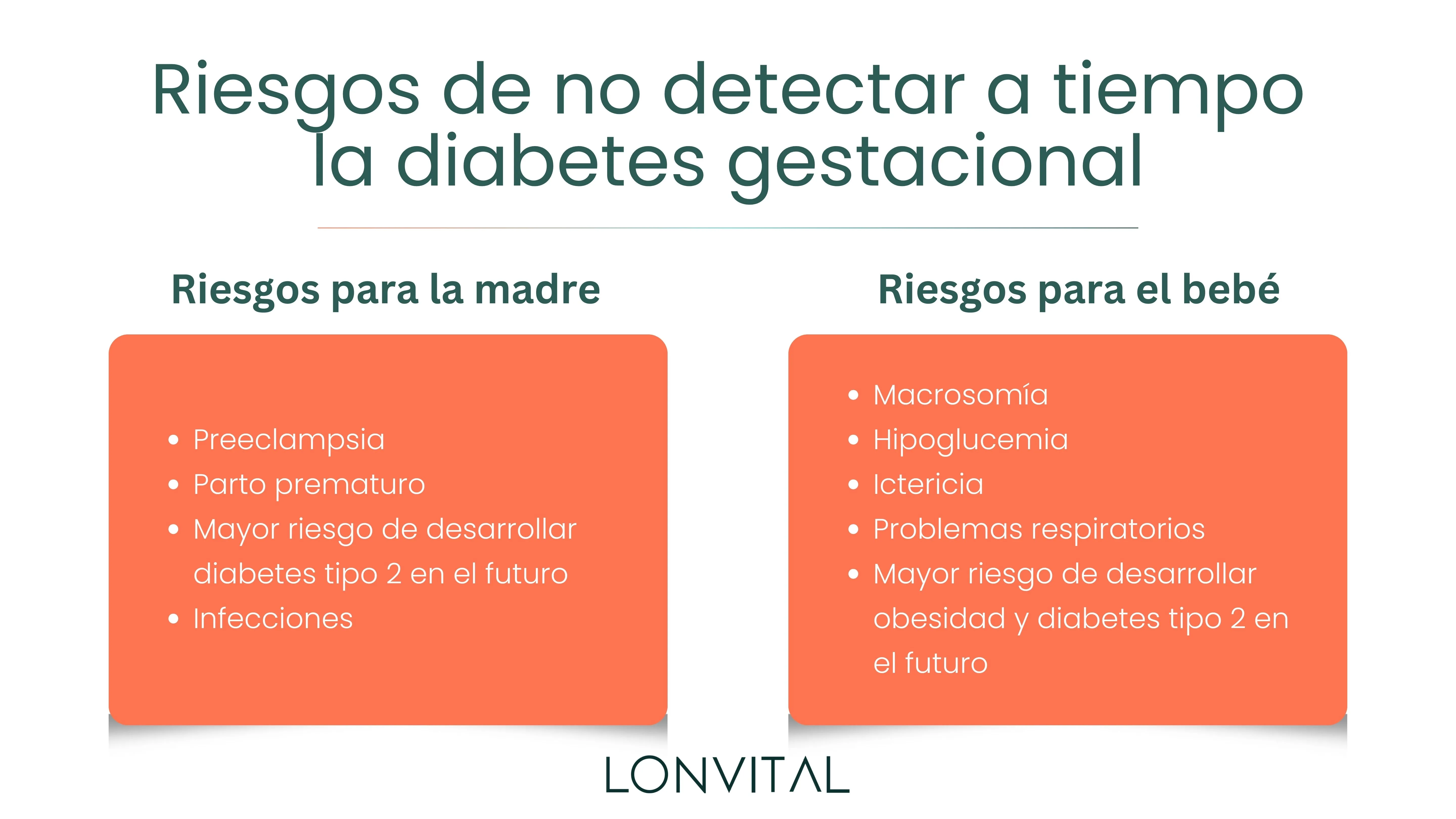 Riesgos de no detectar a tiempo la diabetes gestacional