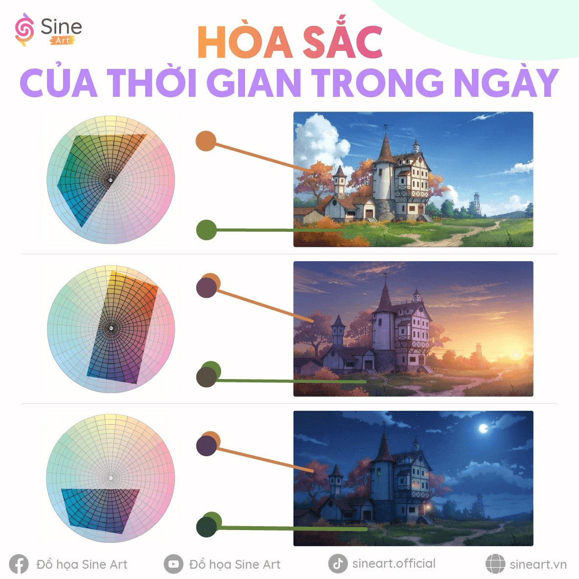 Hòa sắc của thời gian trong ngày