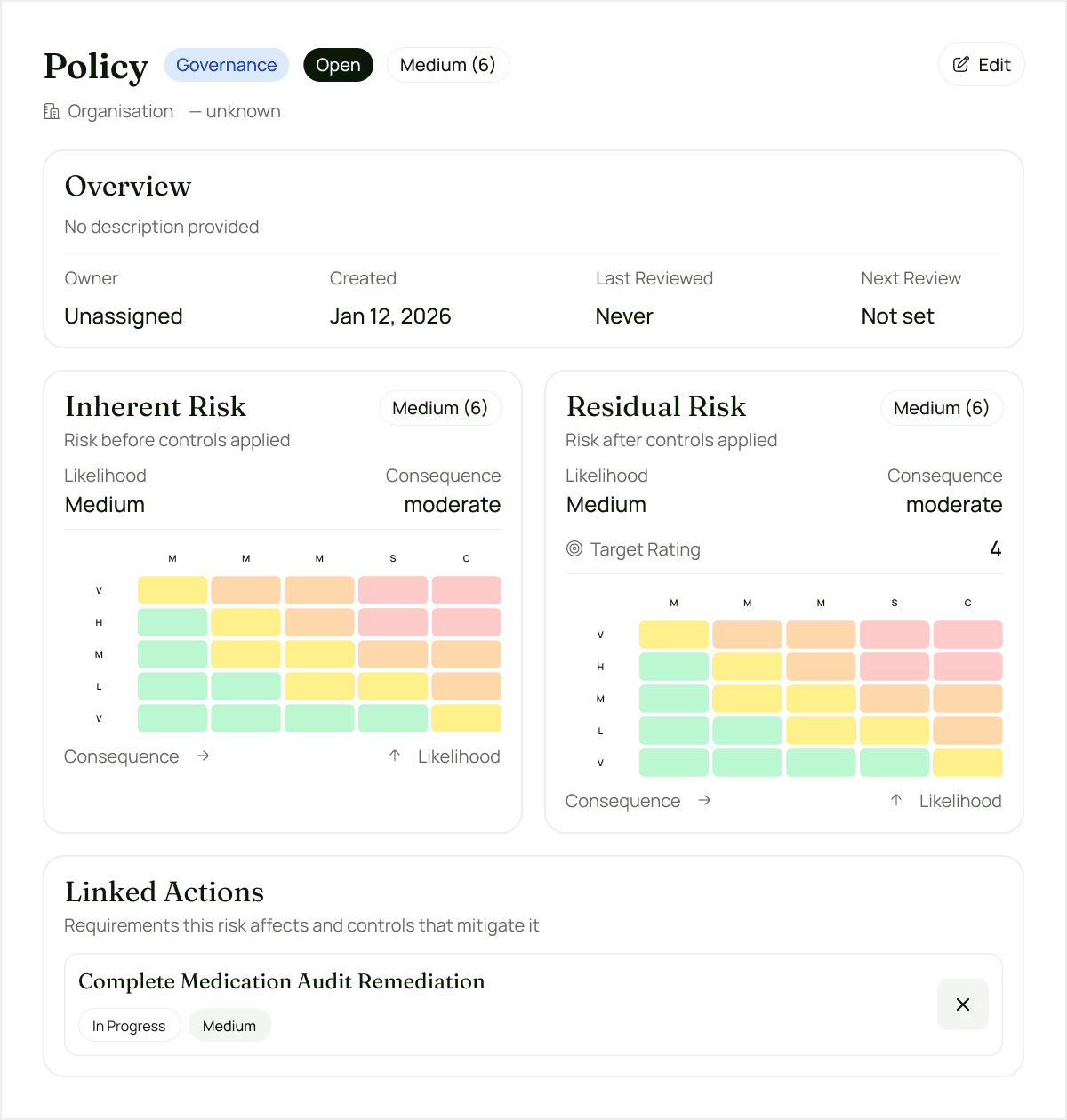 Compliance summary panel displaying task status, progress tracking, and reporting overview for aged care standards
