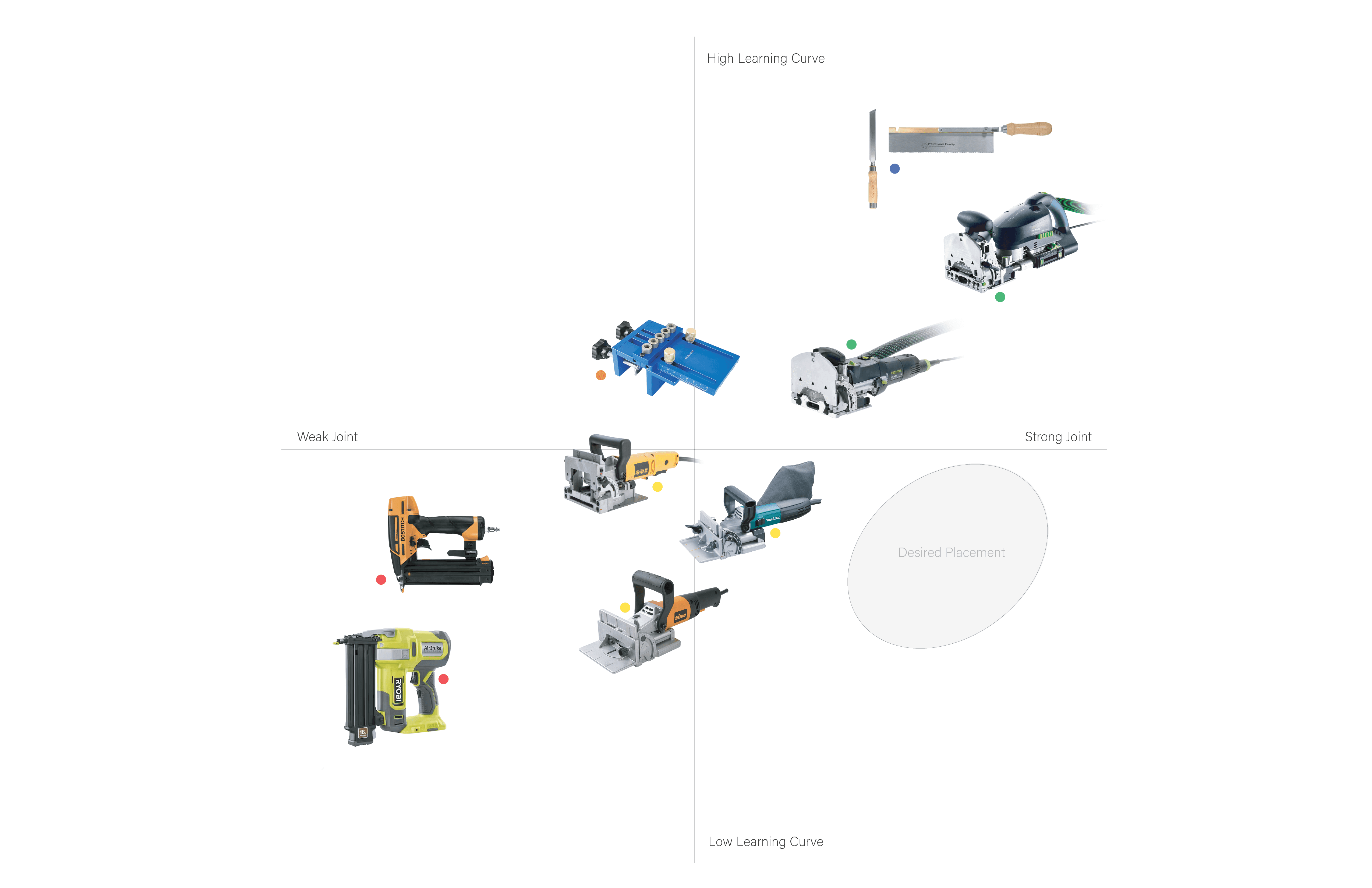 The image featured in the middle of the about us page