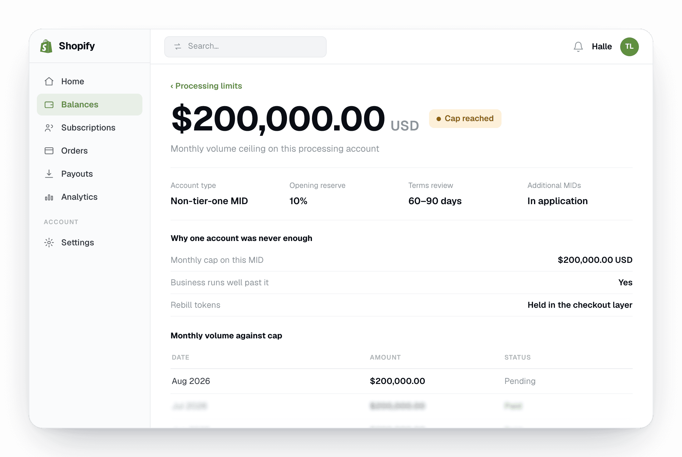 Eine MID, gedeckelt bei 200.000 $ im Monat — unter dem, was das Geschäft umsetzt