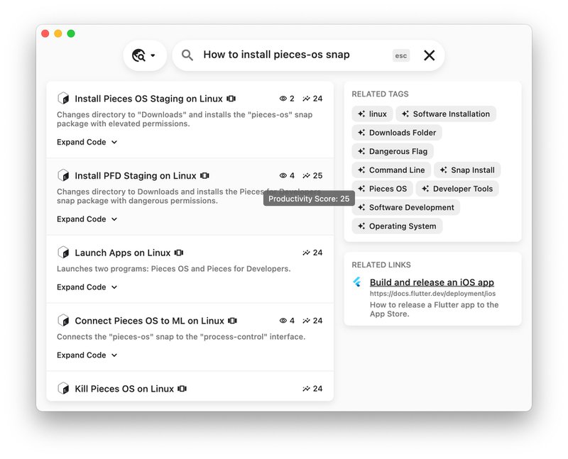 Productivity Scores in Pieces.