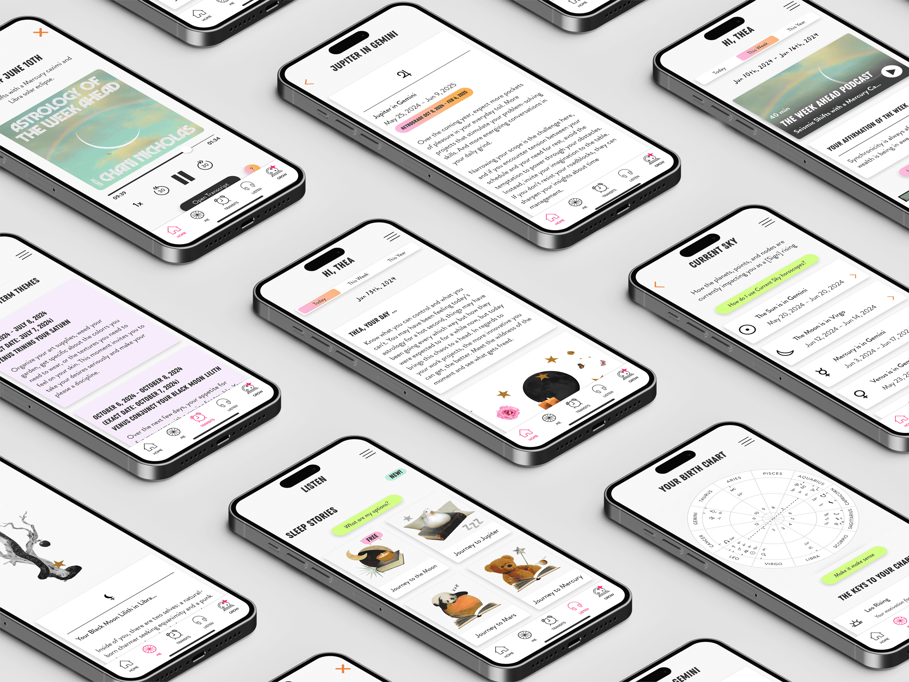 Ipads screens showing the different tabs of the easydesk app