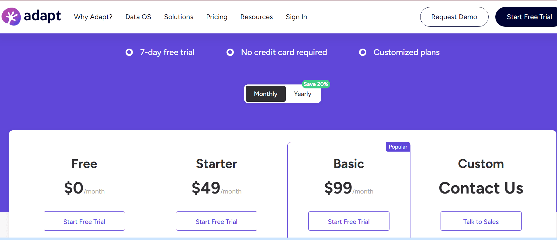 Adapt.io Pricing