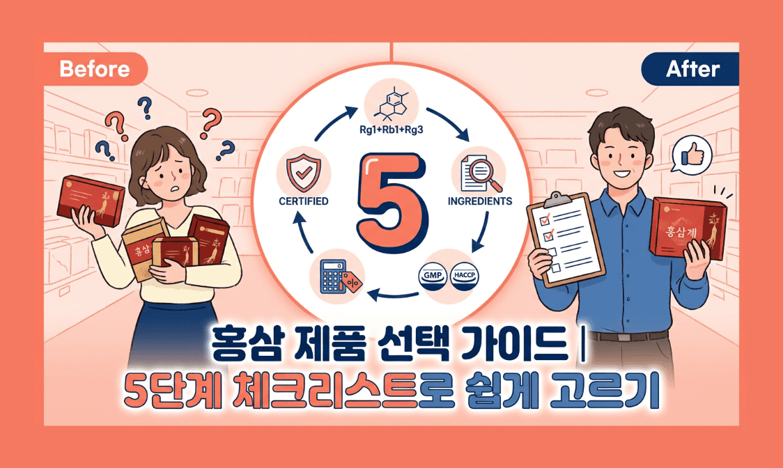 홍삼제품 선택 5단계-체크리스트로-쉽게-고르기