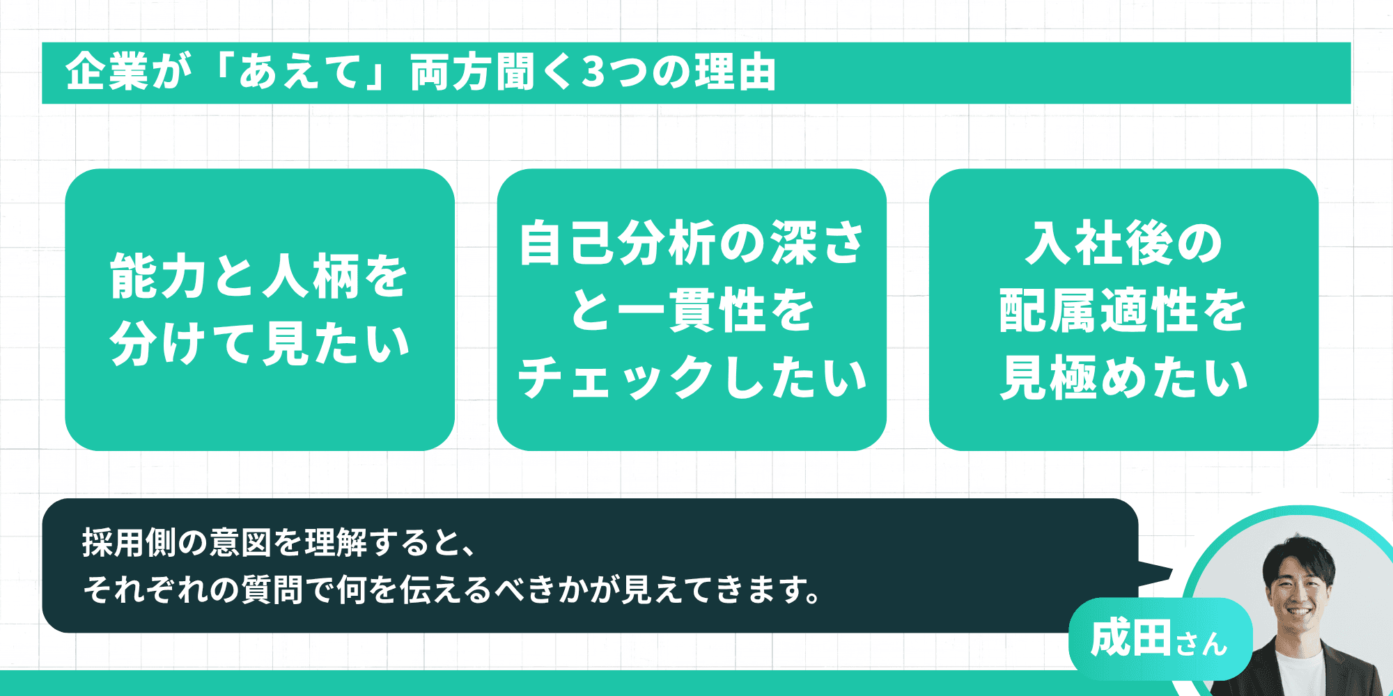 企業が「あえて」両方聞く3つの理由を示す図。能力と人柄を分けて見たい、自己分析の深さと一貫性をチェックしたい、入社後の配属適性を見極めたい