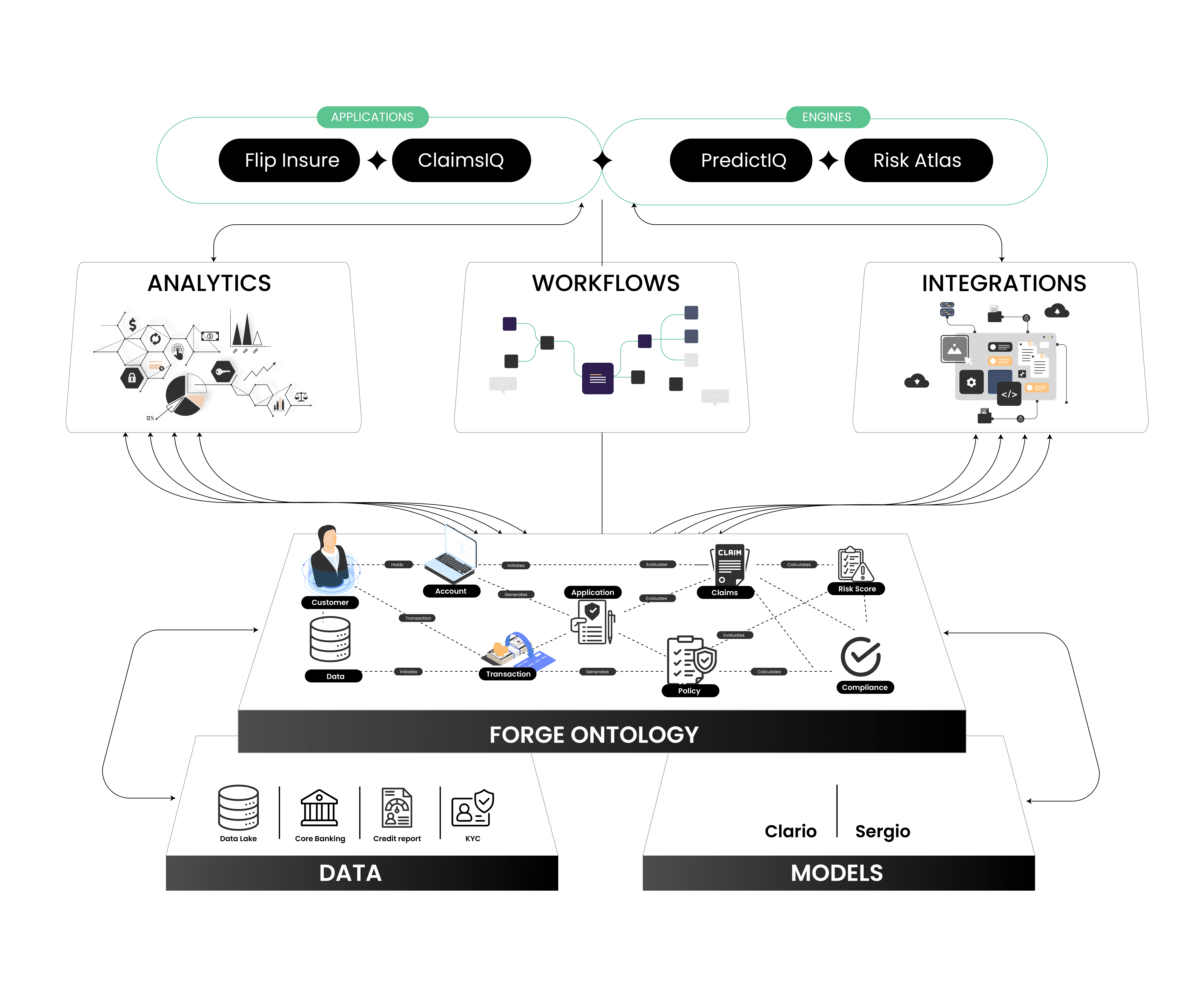  A monochrome illustration of a graph showing various data points and their connections.