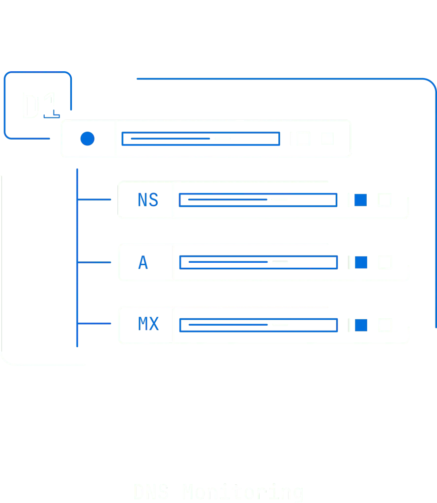 Support illustration for Console9's solutions, title "DNS Monitoring"