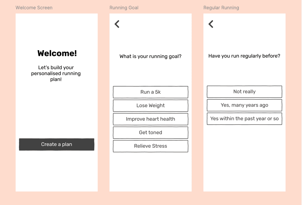 Screens from Build a Plan Running Section