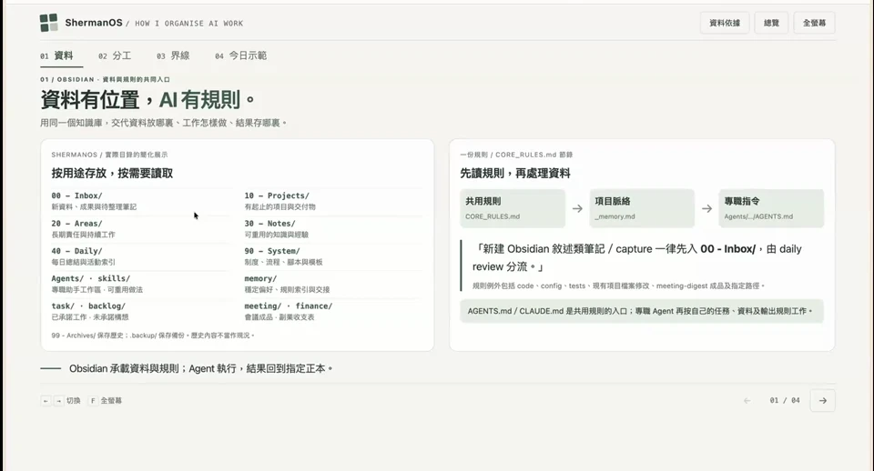 資料分類與規則入口：令下一份文件有背景可讀。