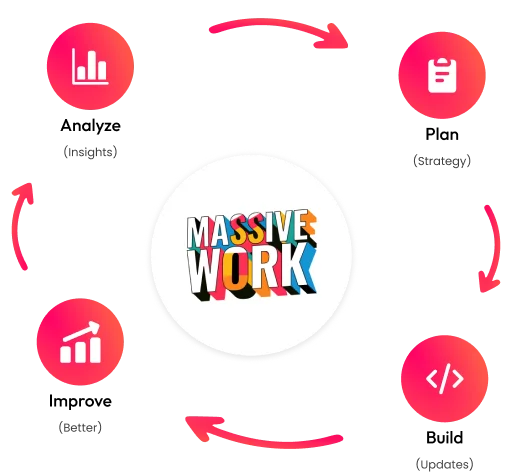search image