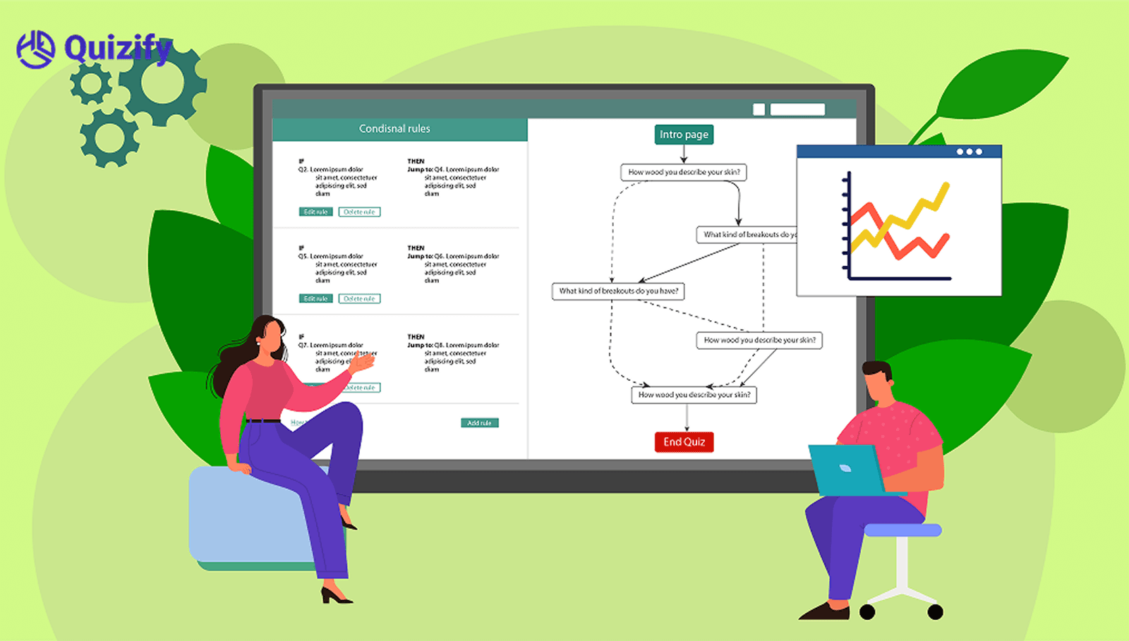 Logic Jumps for Personalization