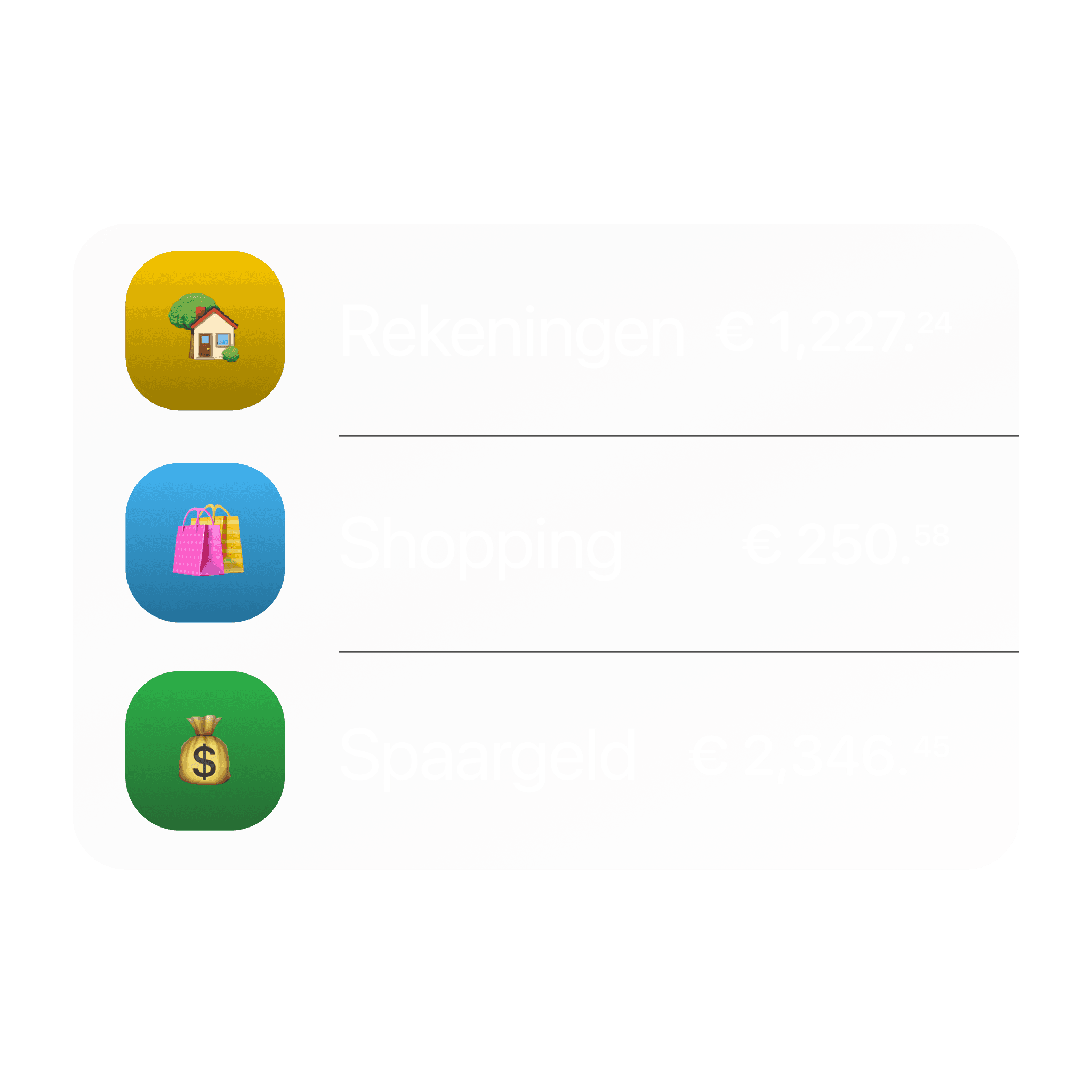 Lijst van budgetcategorieën voor Rekeningen, Winkelen en Sparen met voortgangsbalken en bedragen.