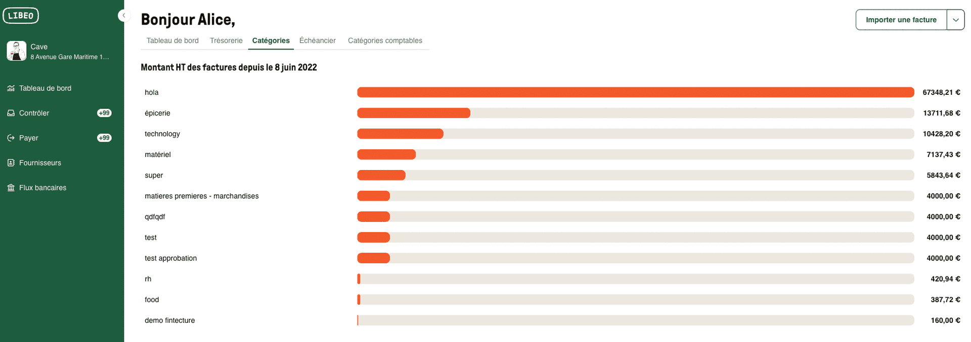 Fast close : accélérer la clôture des comptes