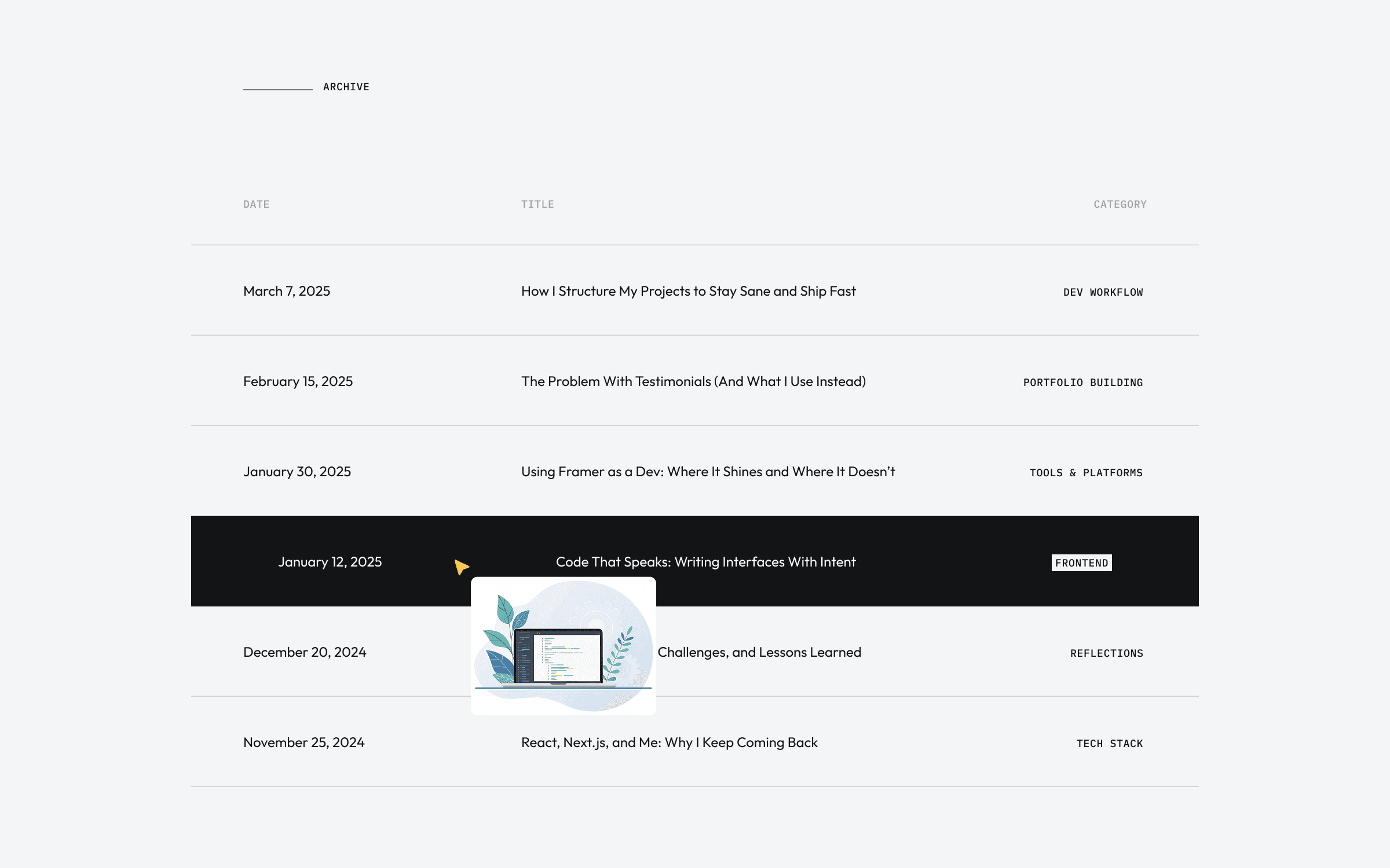 Blog archive layout with dated article listings.
