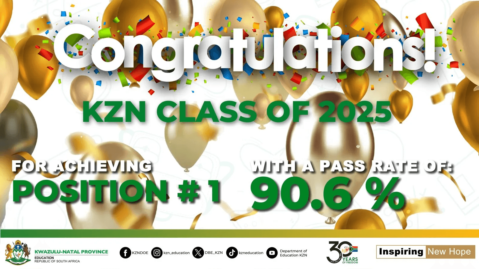 Photo:KwaZulu-Natal leads with impressive 90.6% pass rate in NSC exams – South African Daily