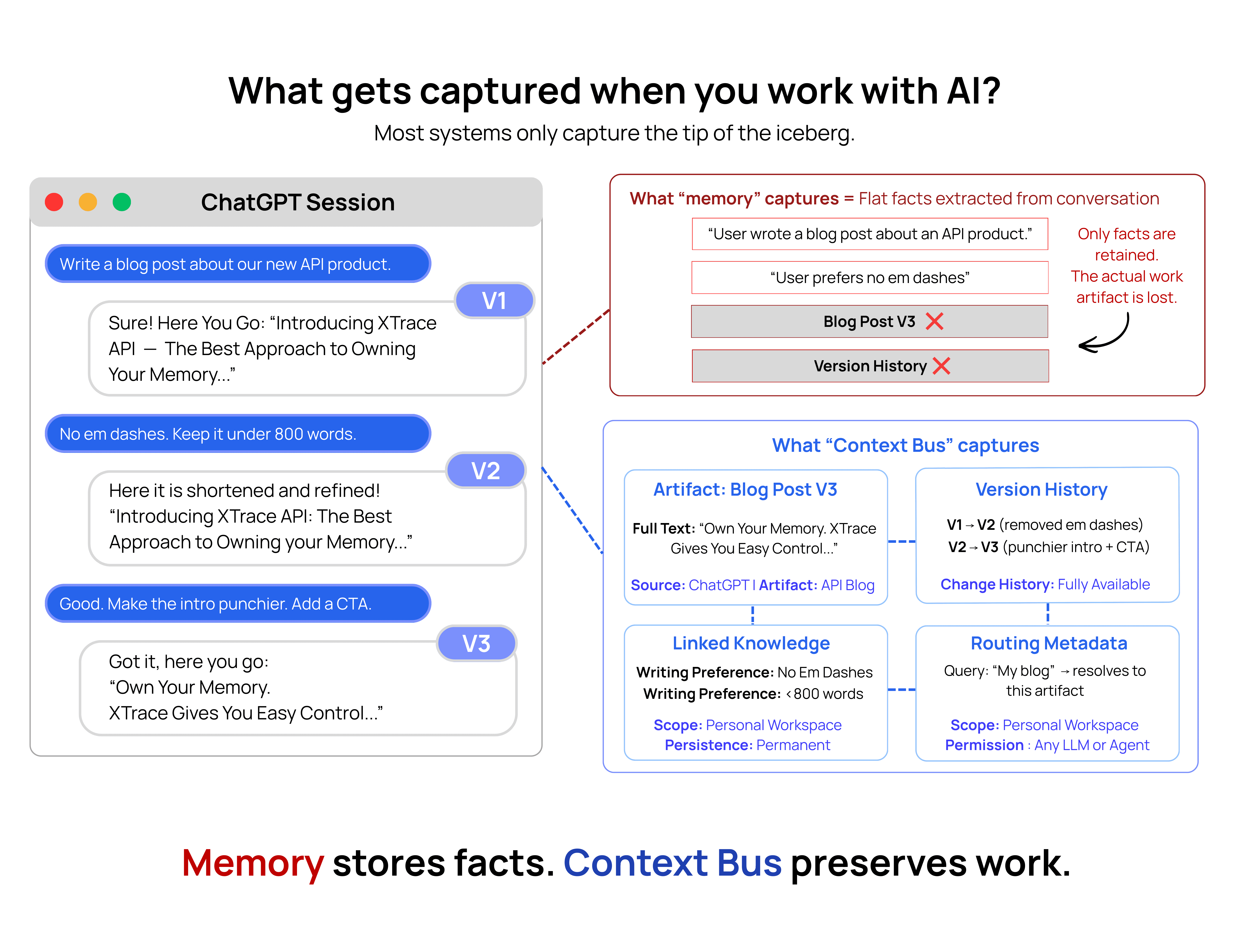 Without a Context Bus (1920 x 1480 px) (1).jpg