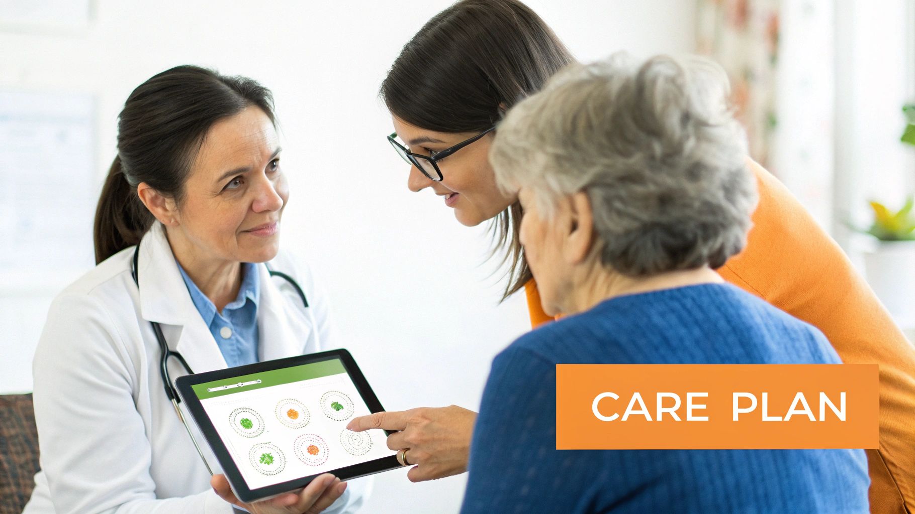 A doctor, a younger woman, and an elderly patient review a care plan on a tablet.