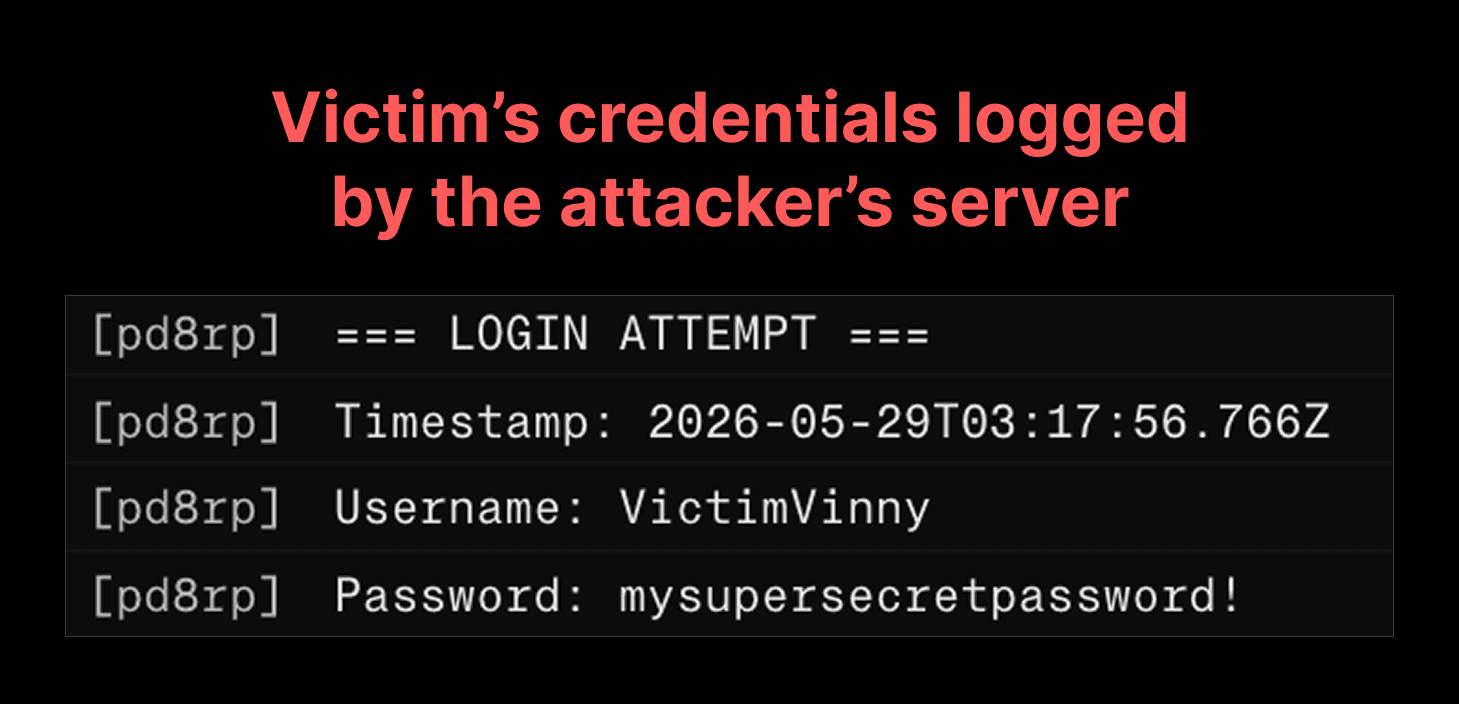 The attacker's server logs display the victim's credentials