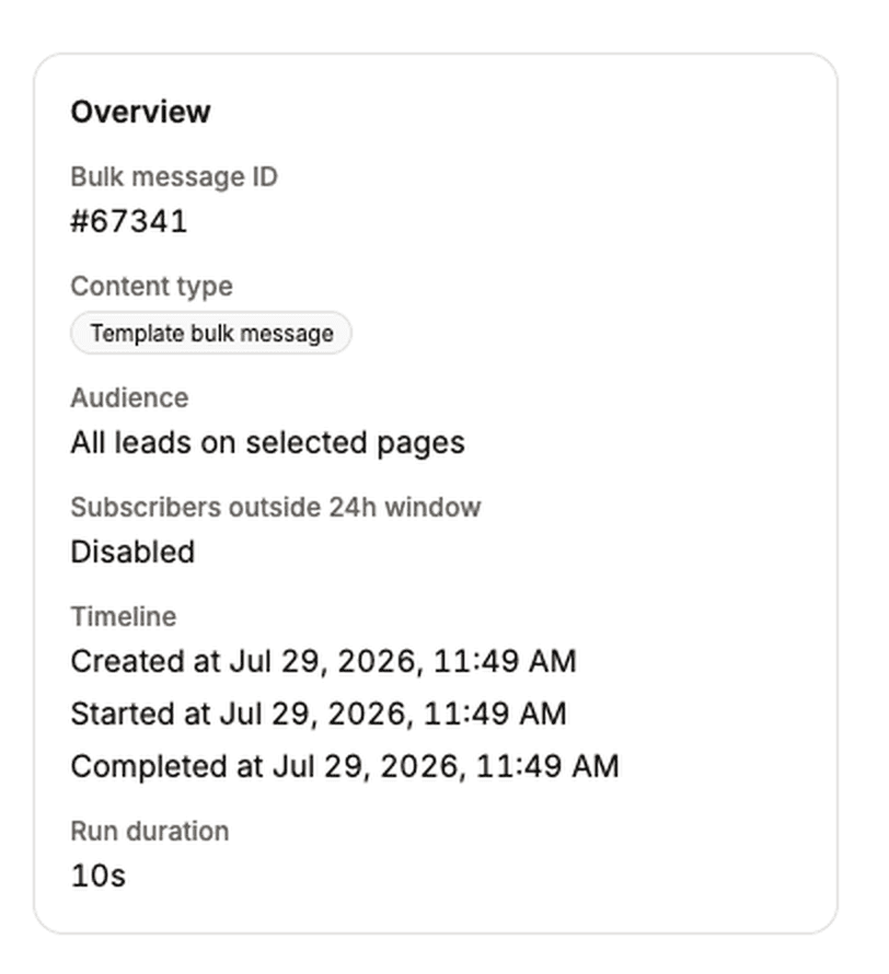 Bulk message overview listing the message id, content type, audience, timeline and run duration.