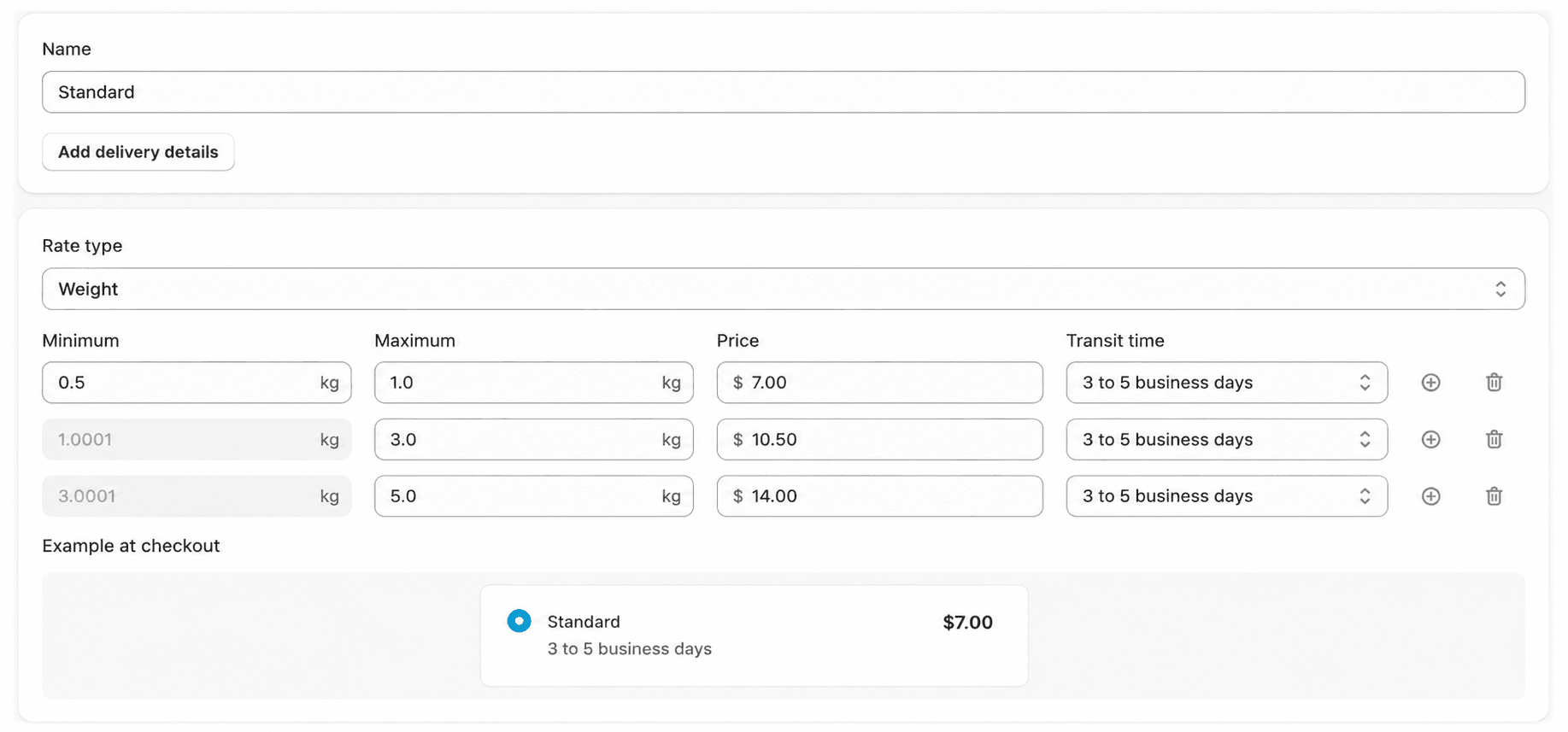 Best Shopify Shipping method