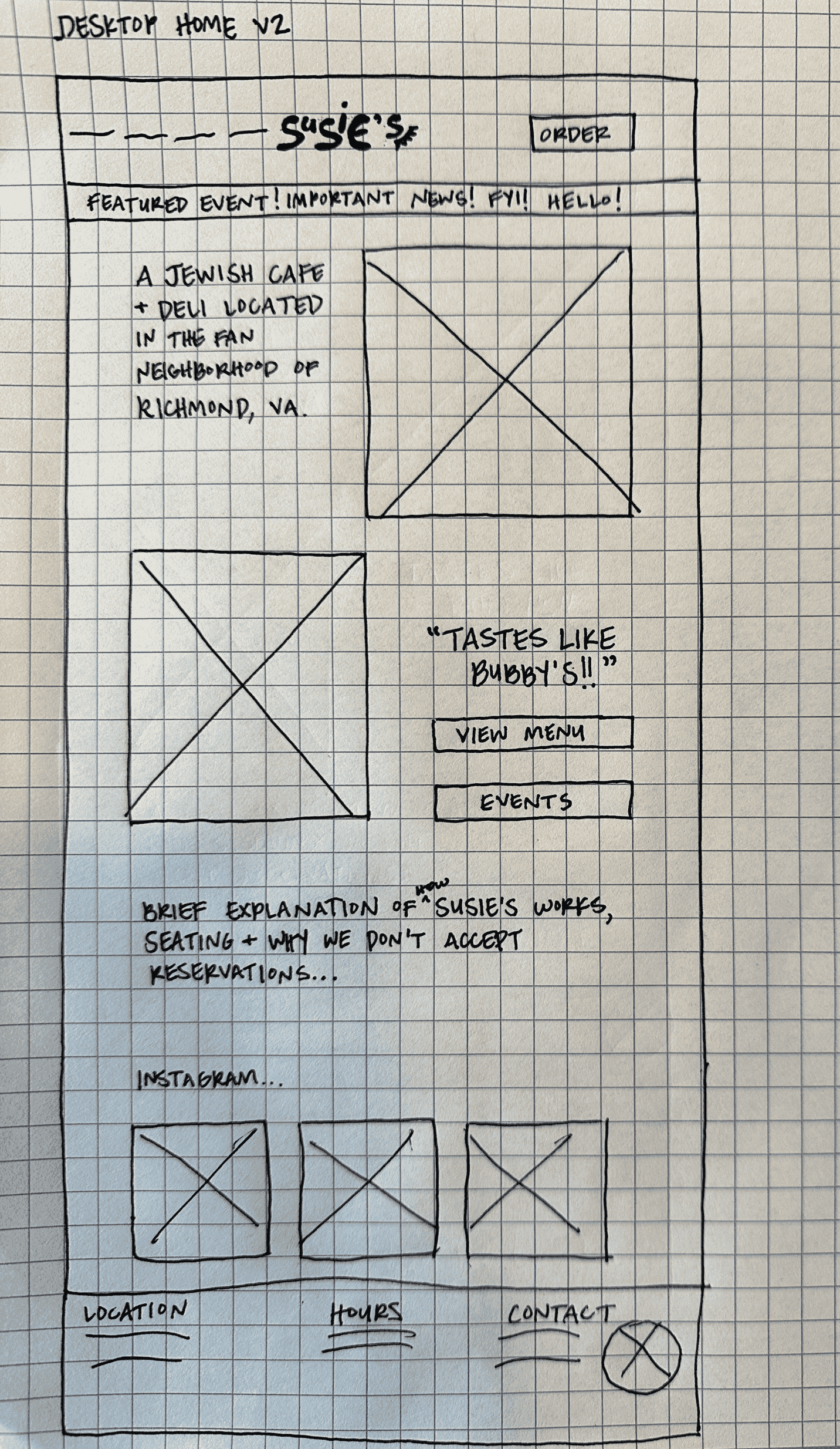 Wireframe sketch done on graph paper