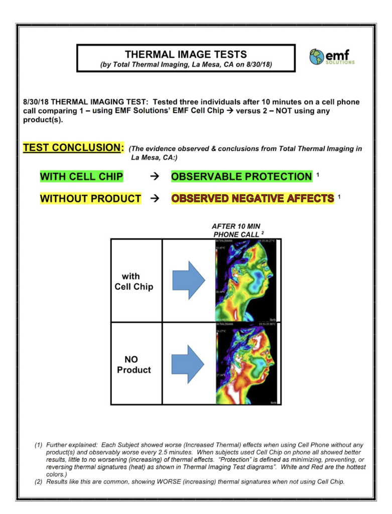 Thermal images comparing EMF exposure effects with and without protection, showing visible changes in body heat patterns.
