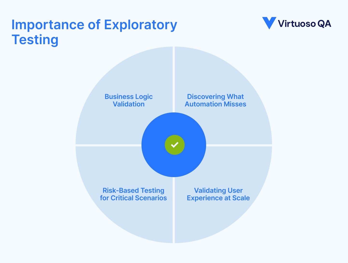 Exploratory testing benefits