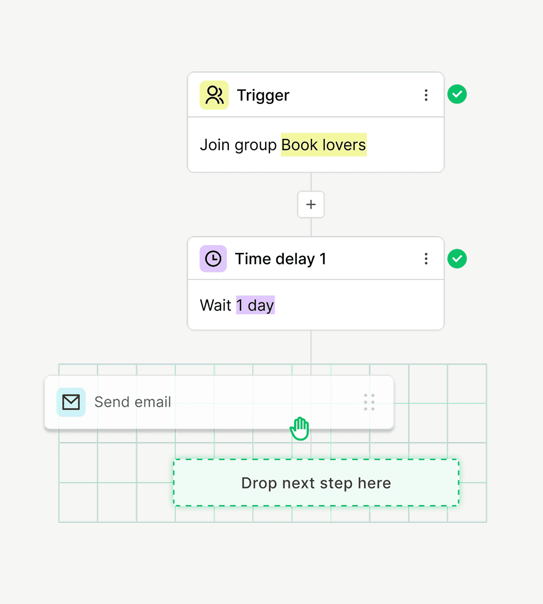 Flow chart screenshot featuring a message and a prominent button for user engagement.