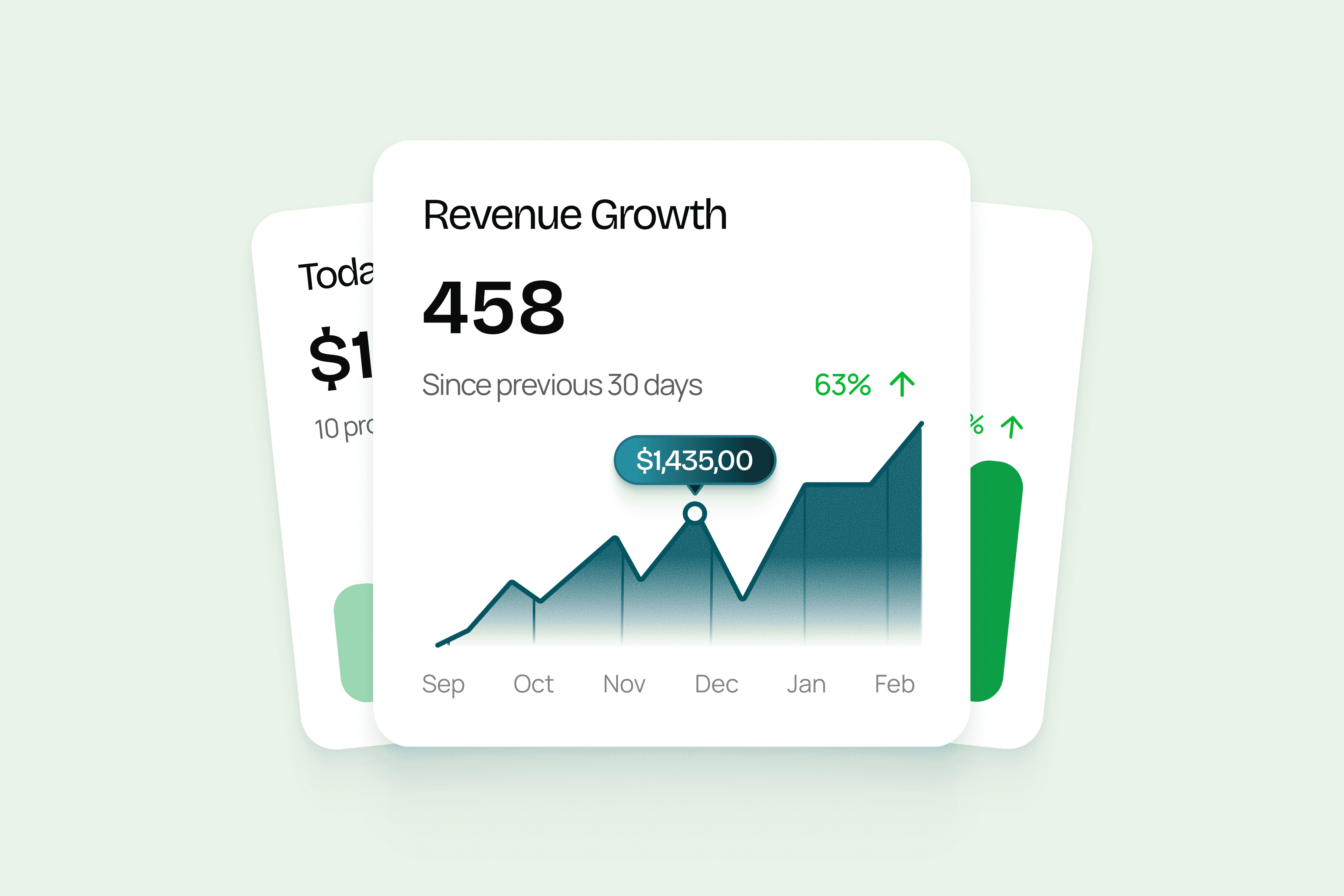 Revenue growth graph