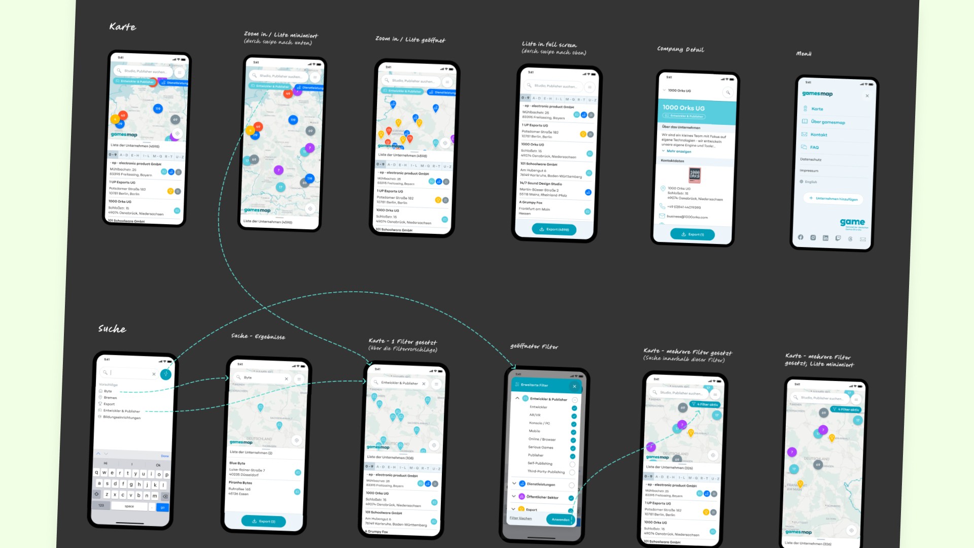 Interaction Flow (Filter on Mobile)