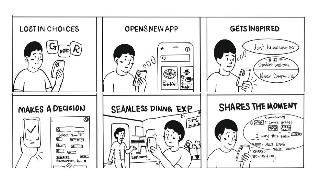 Tablet showing Bloomy UI