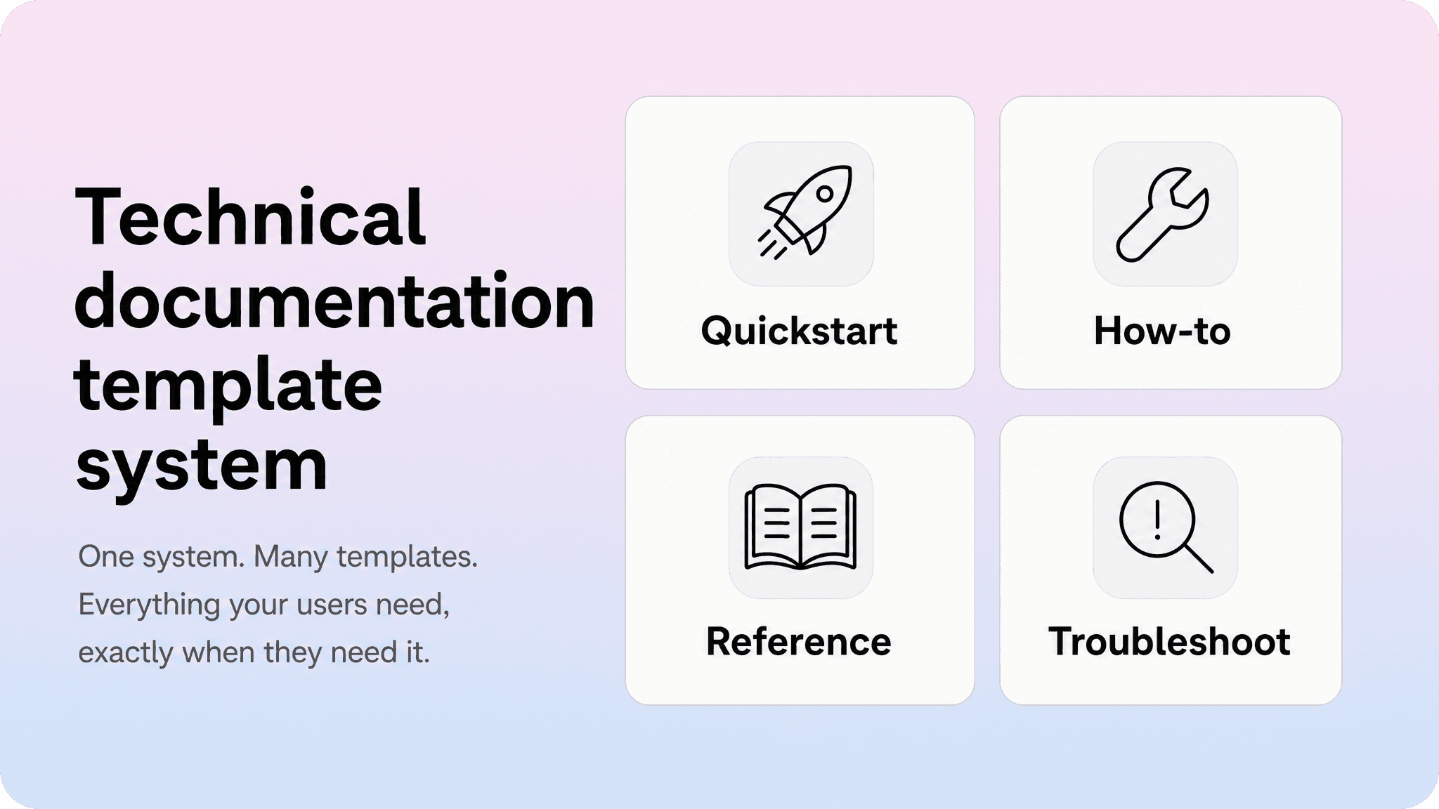 Troubleshooting documentation flow showing symptom, fix, and confirmation stages