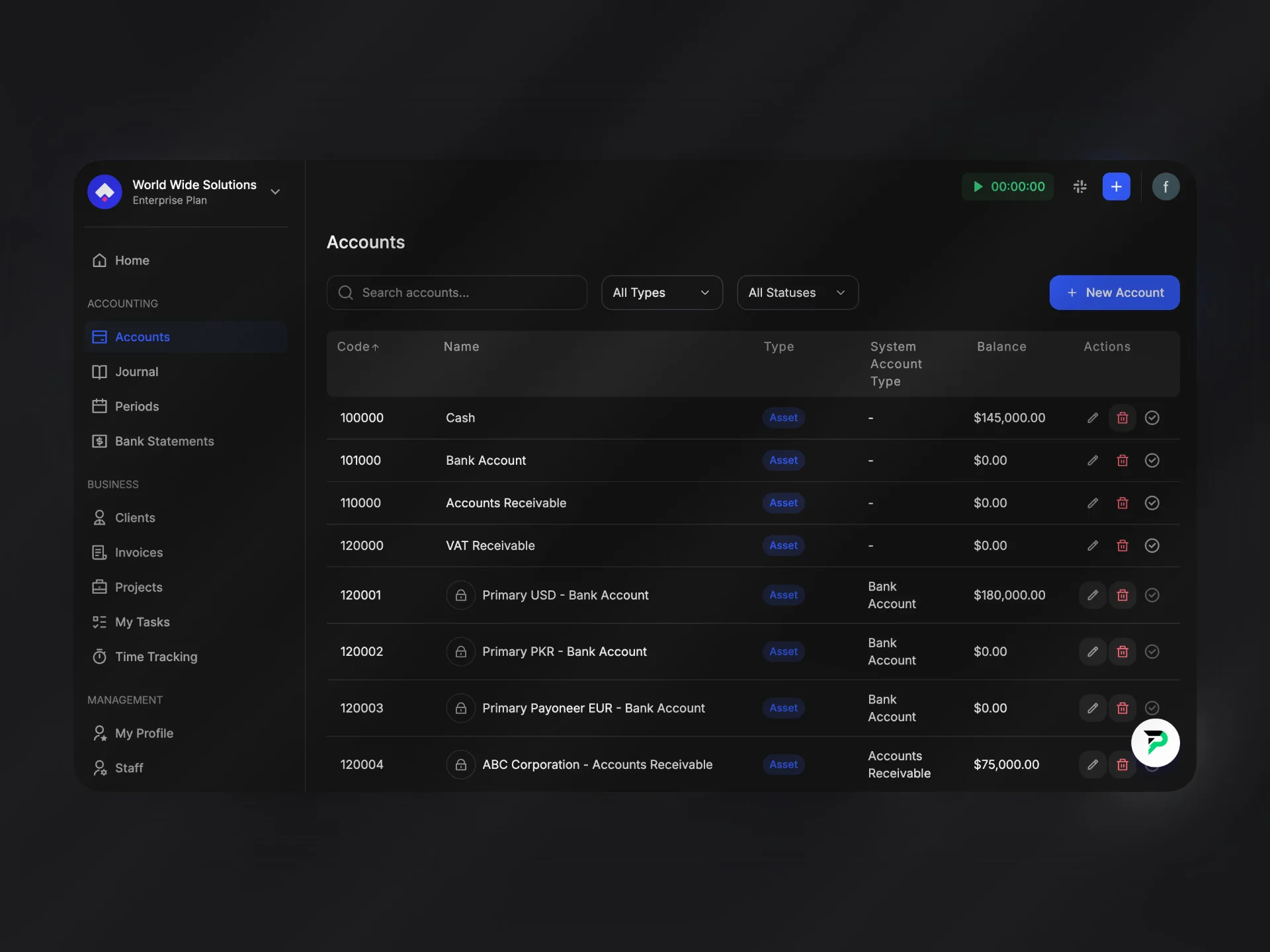 Accounting for Growth