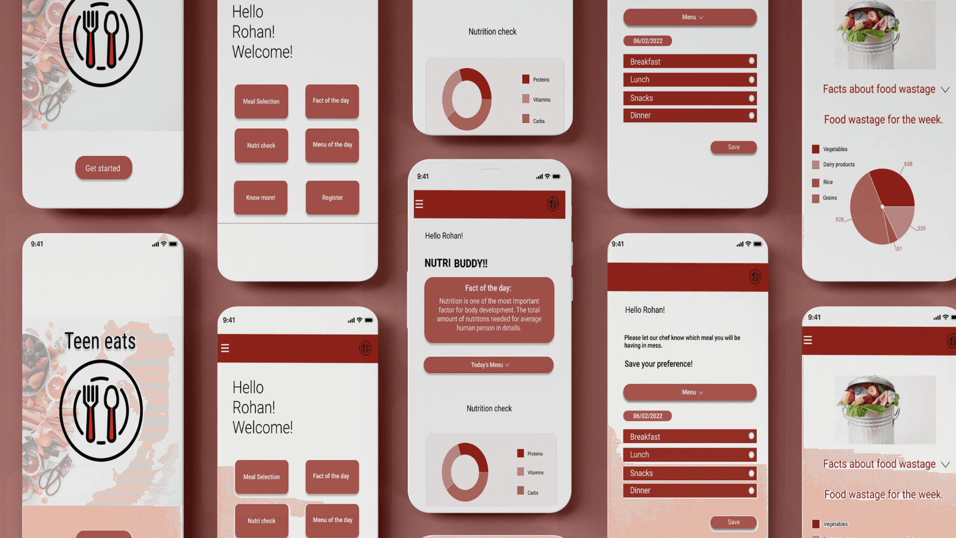 User Experience Design