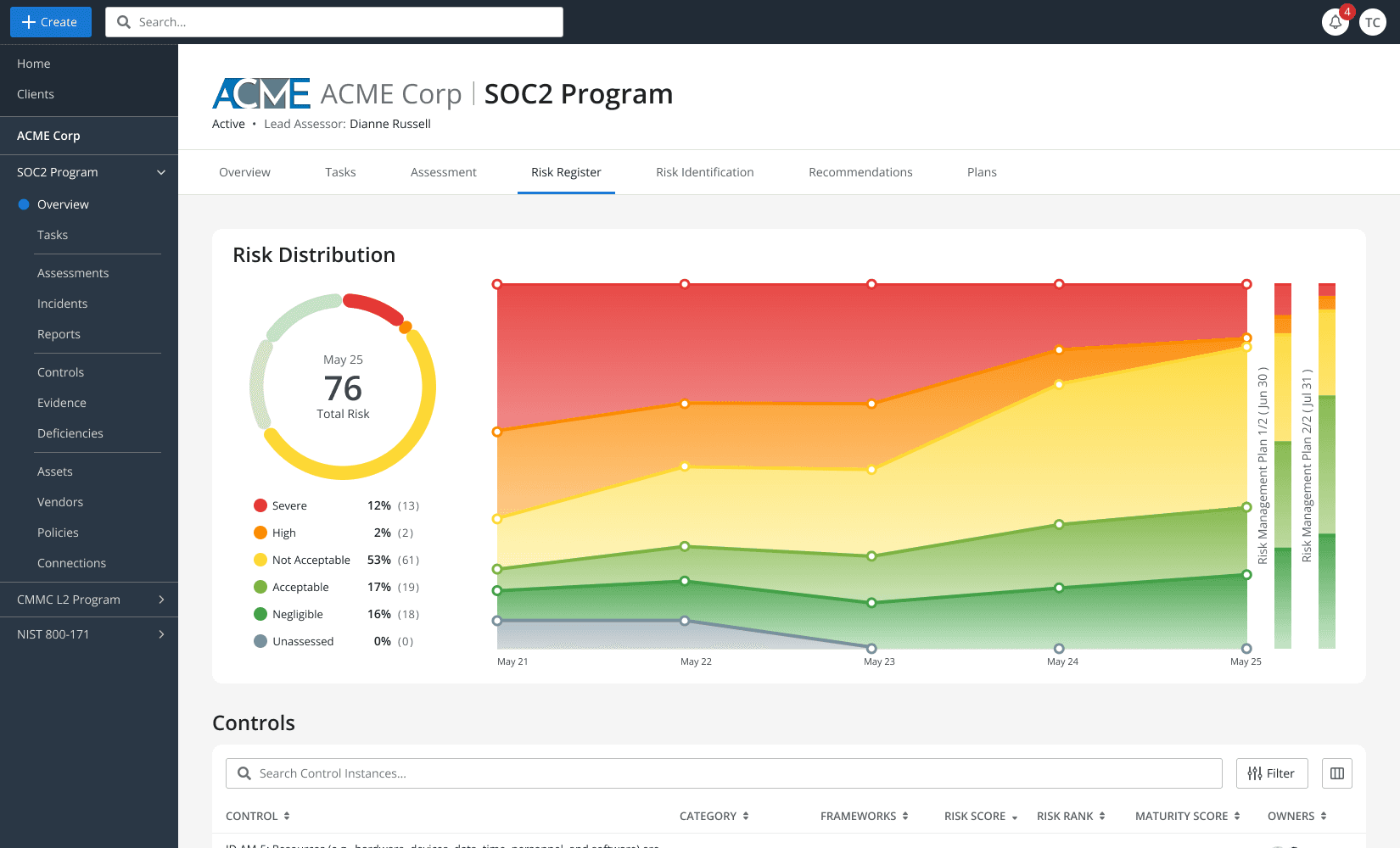 Emgage App Platform - Cybersecurity Services Automation App > Program Dashboard – Risk Register