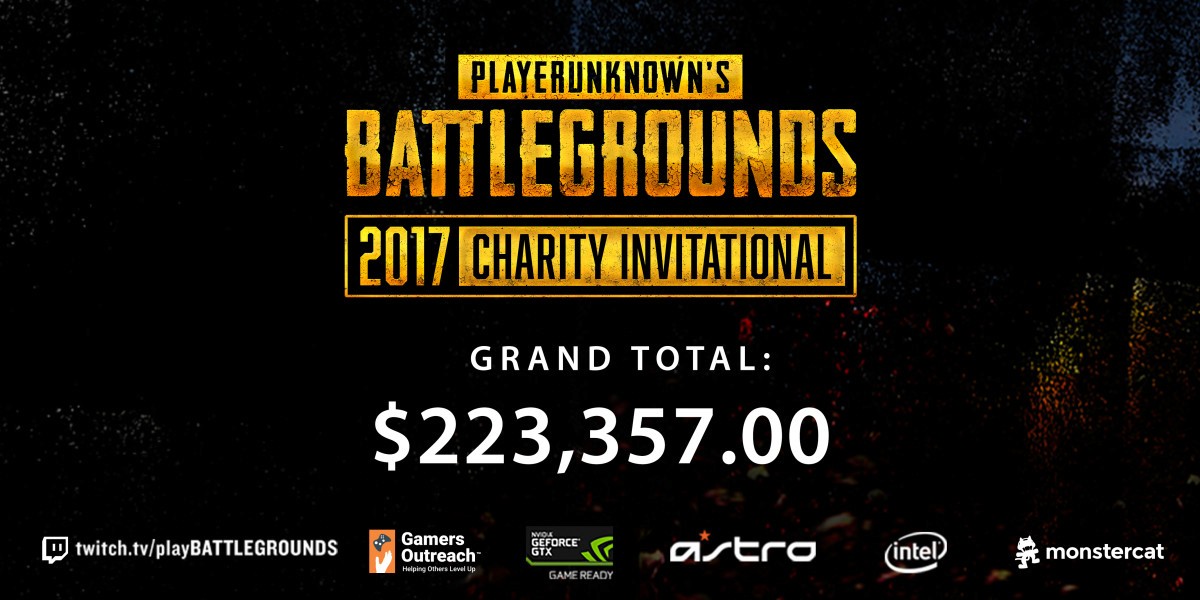 donations