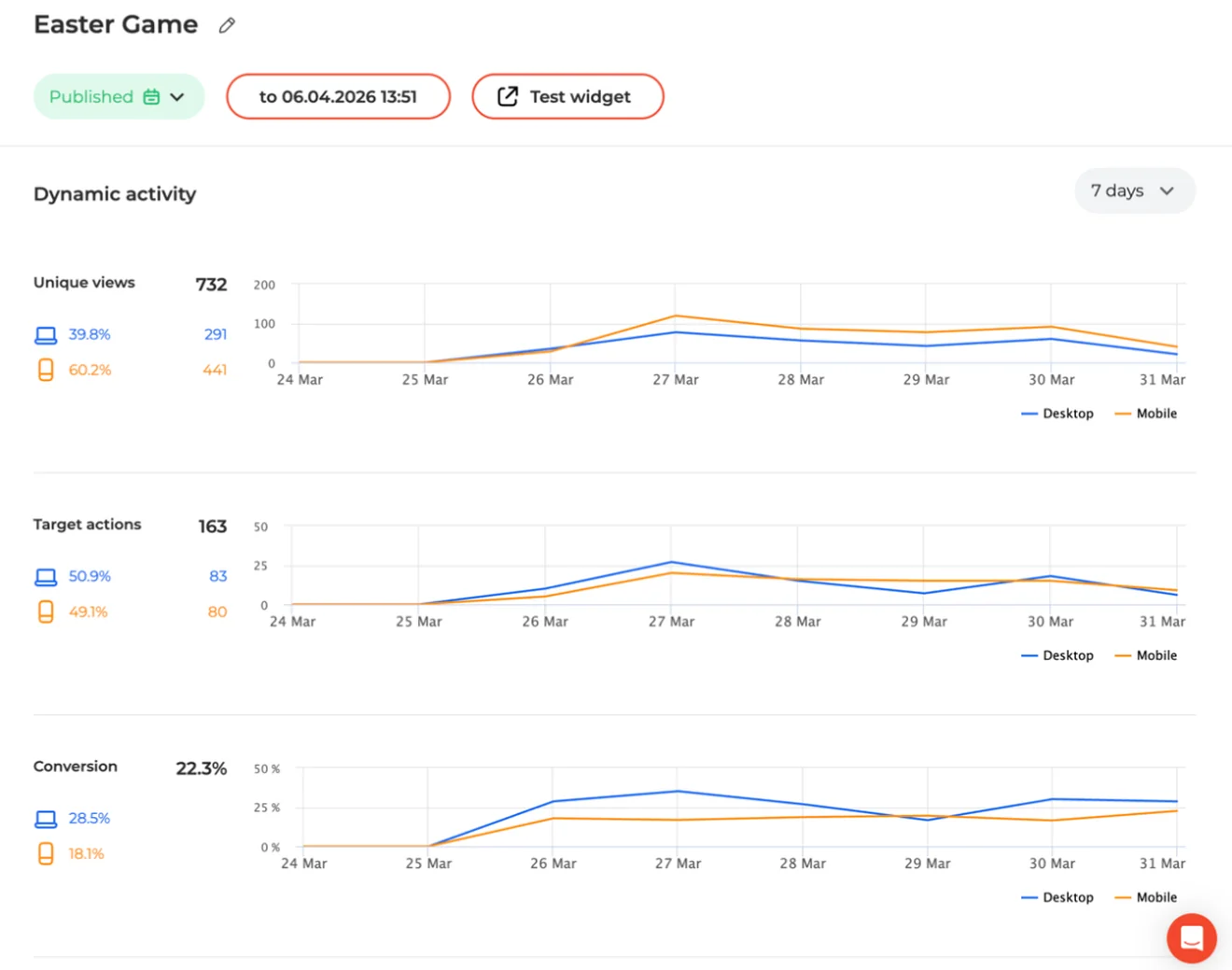 claspo-statistics-dashboard-example