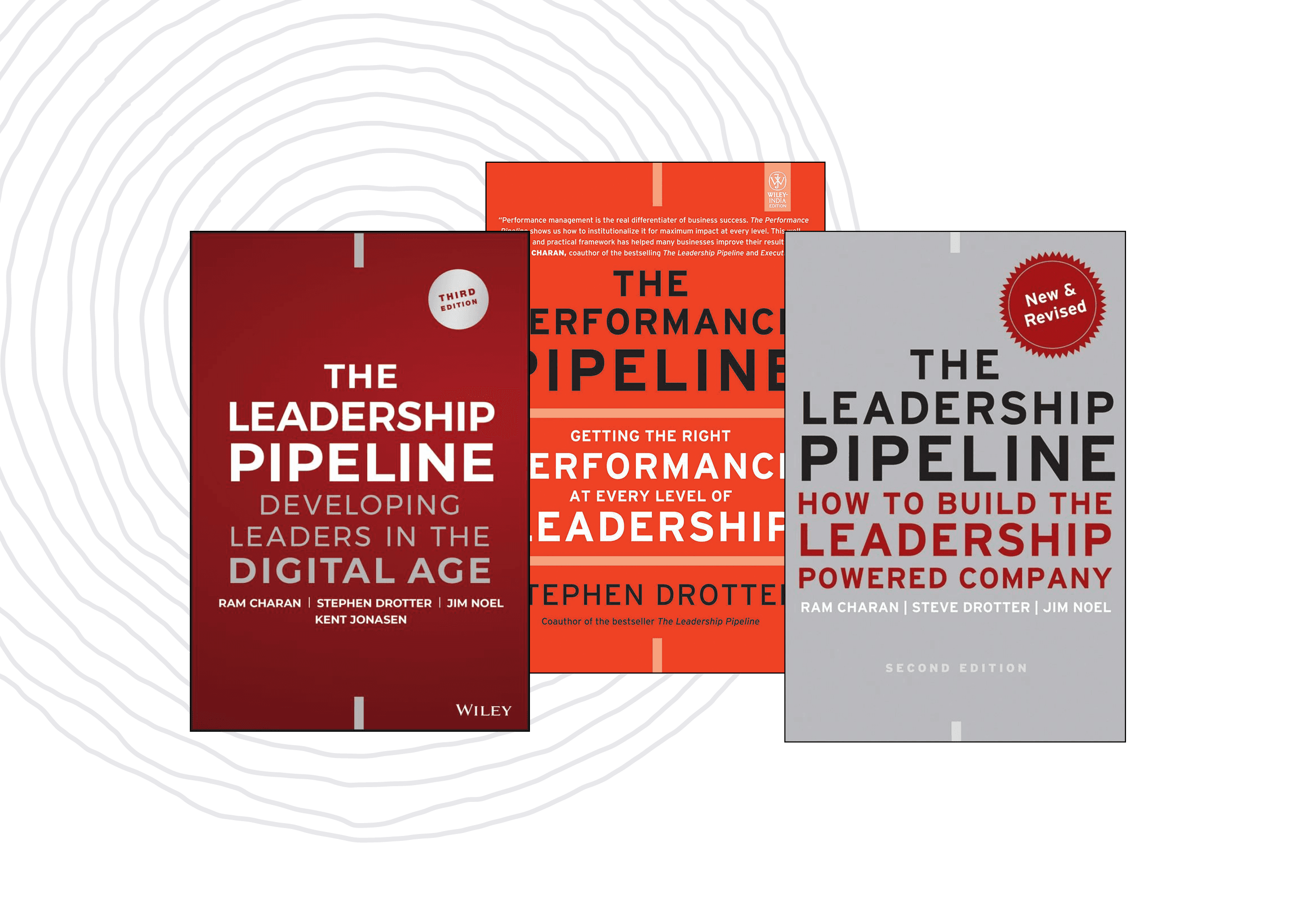 leadership-pipeline