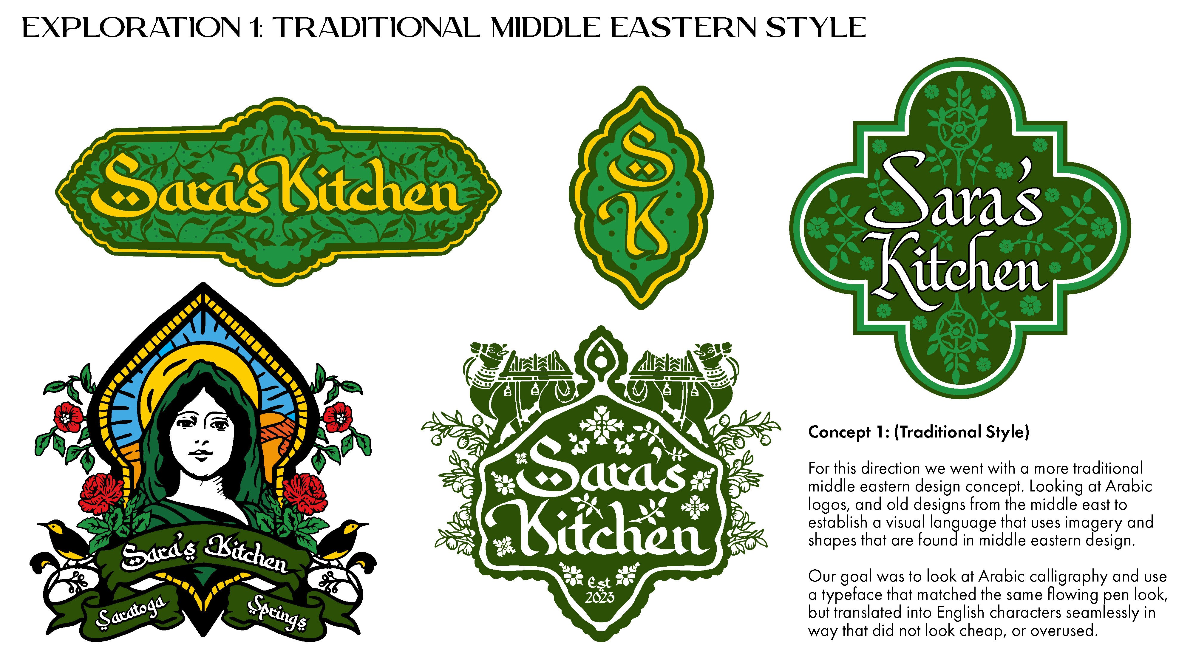 Saras Kitchen Brand Exploration slide