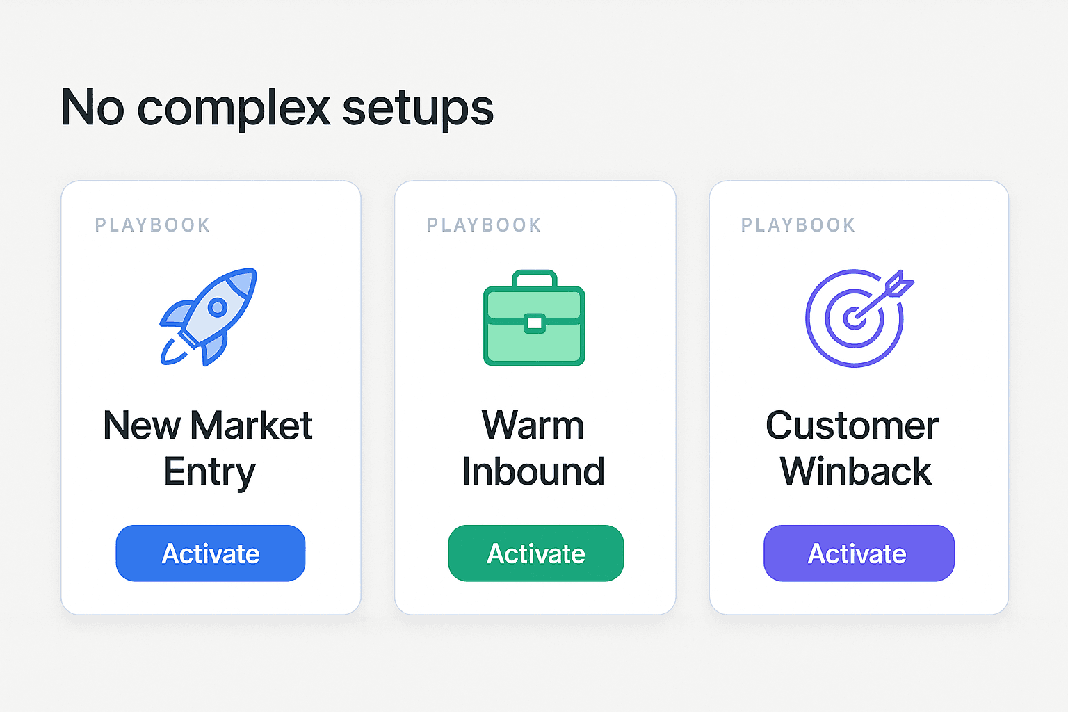 CRM dashboard for workflow management