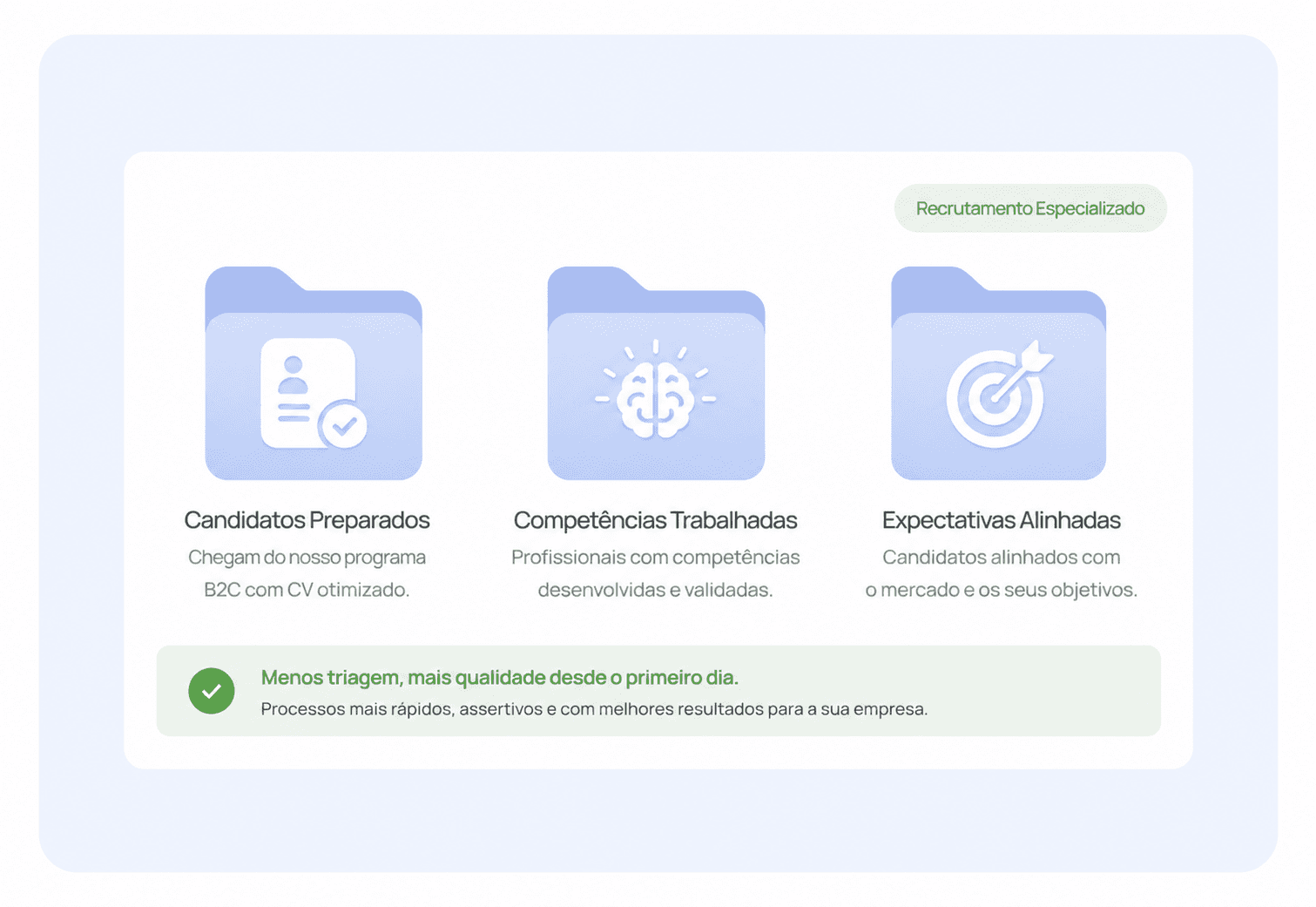 Recrutamento Especializado